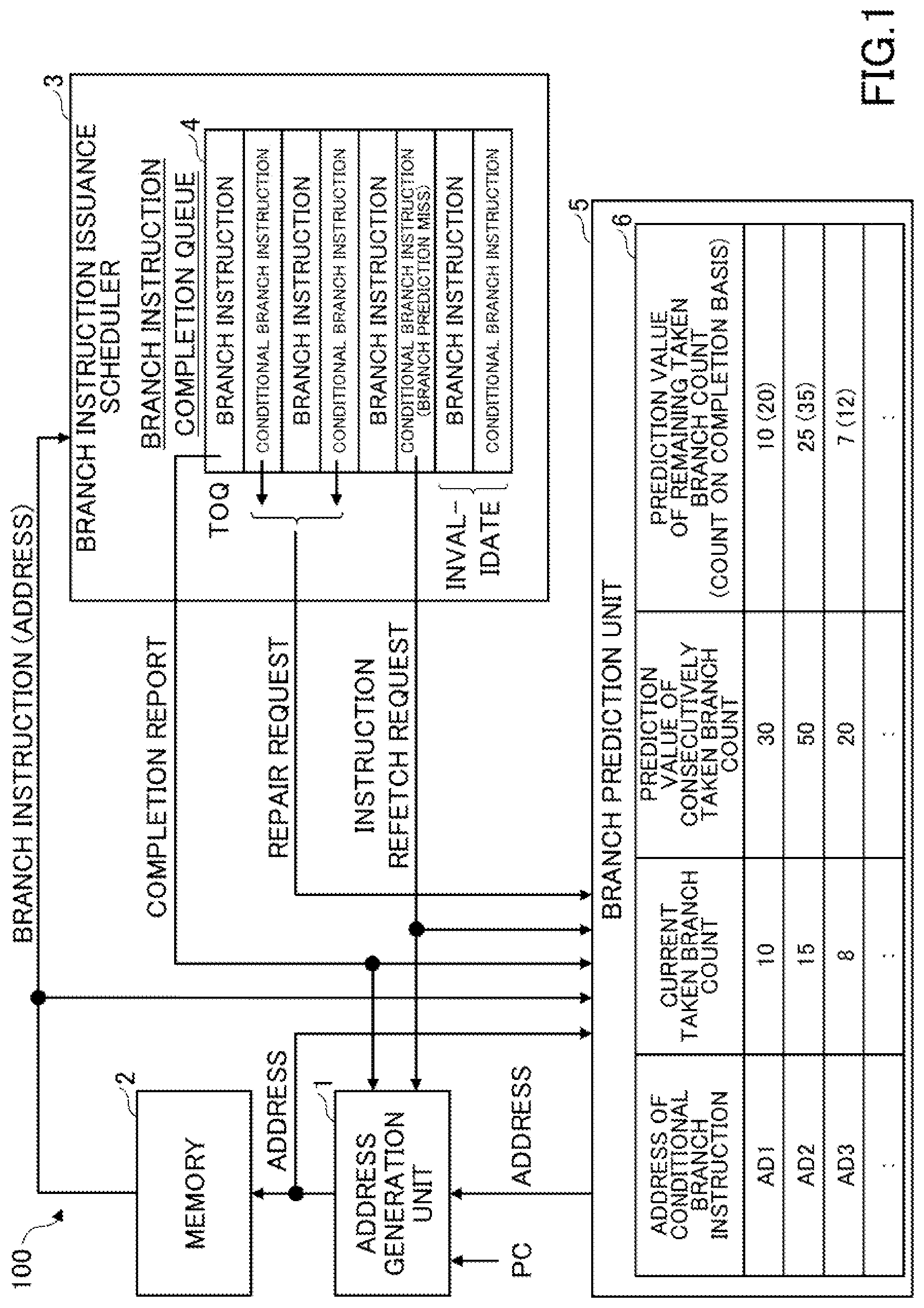 Patent US12314724 — Arithmetic processing device and arithmetic processing method — Figure 1