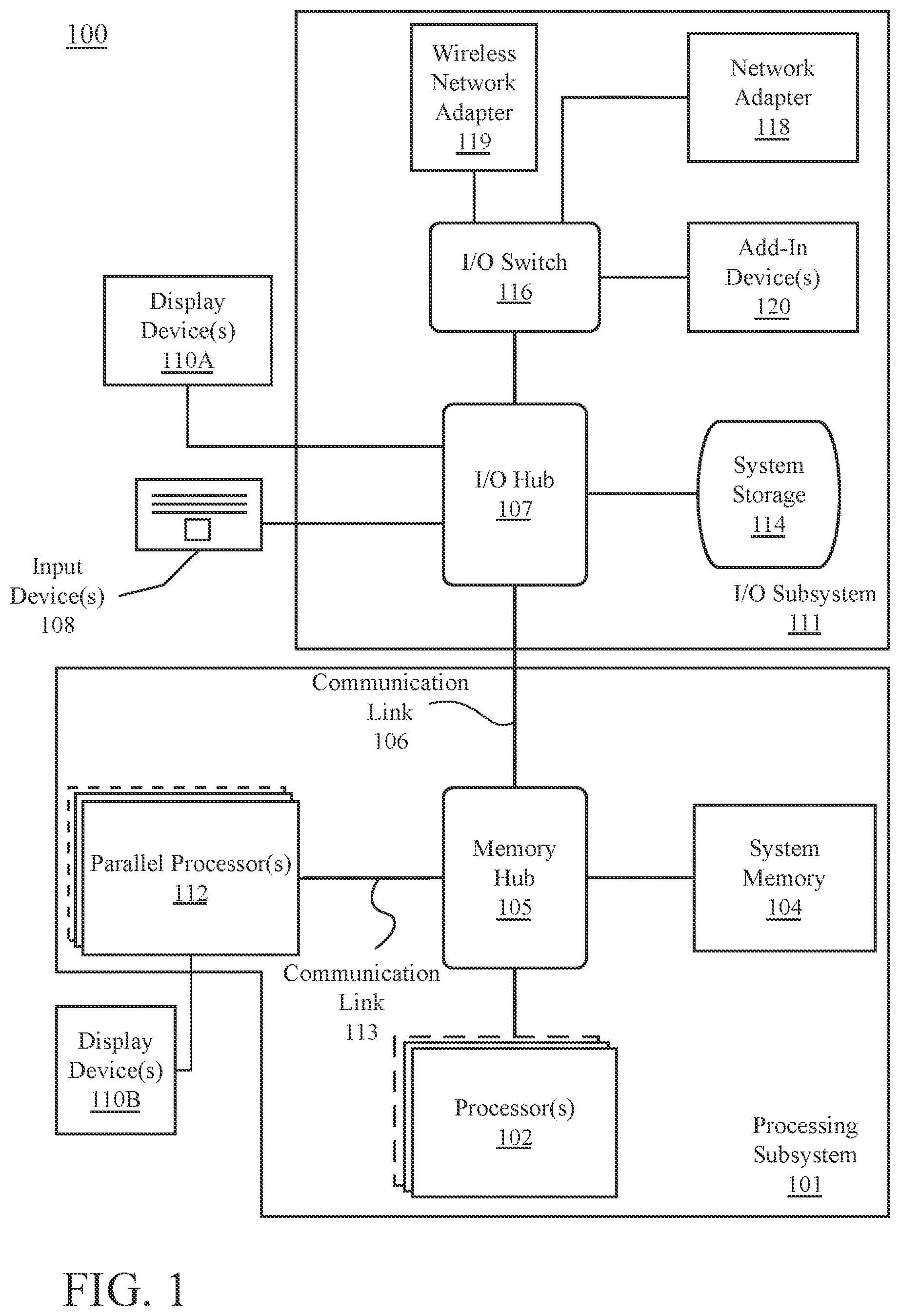 Patent US12314727 — Optimized compute hardware for machine learning operations — Figure 1