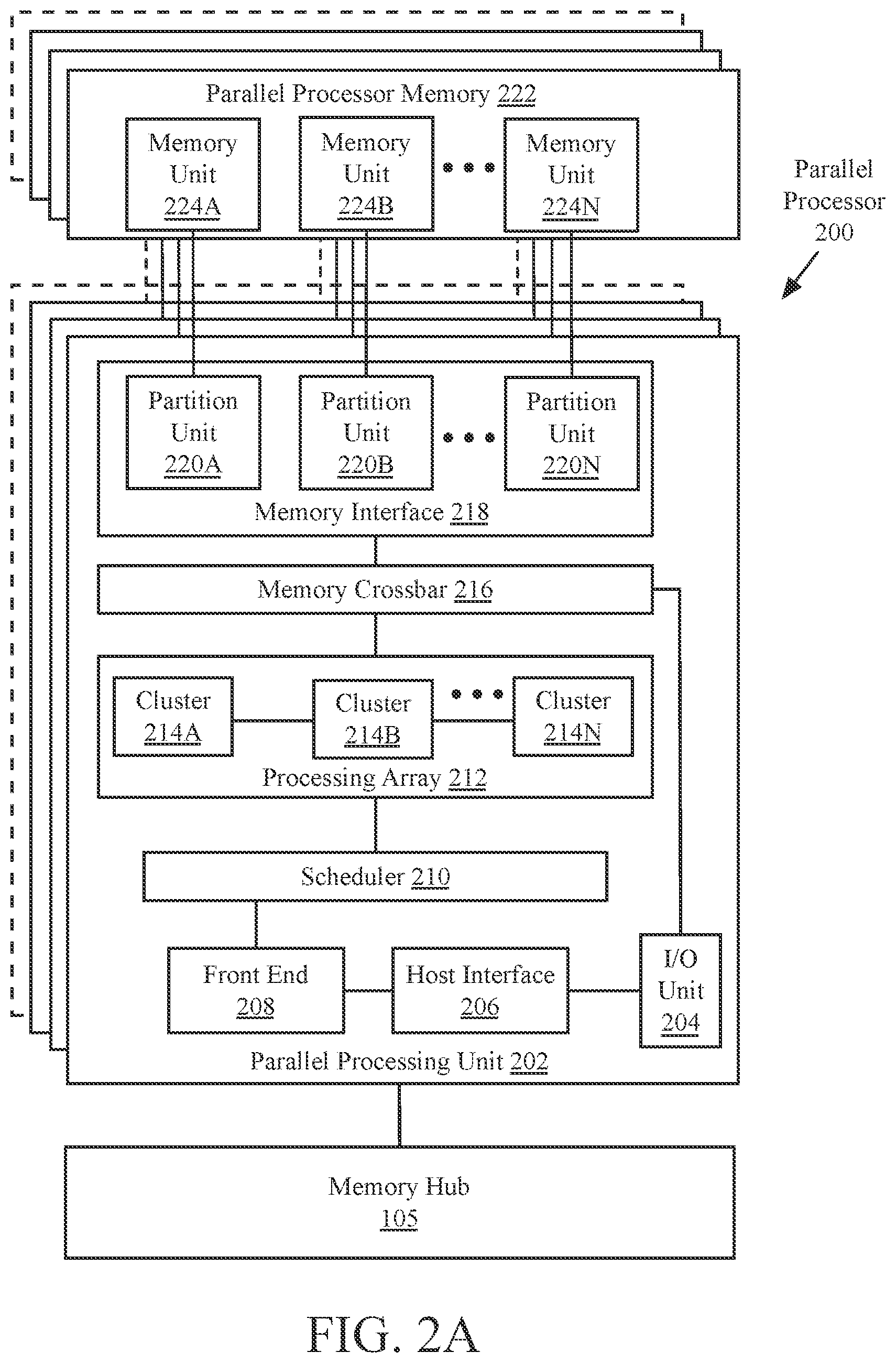 Patent US12314727 Figure 2 – Optimized compute hardware for machine learning operations