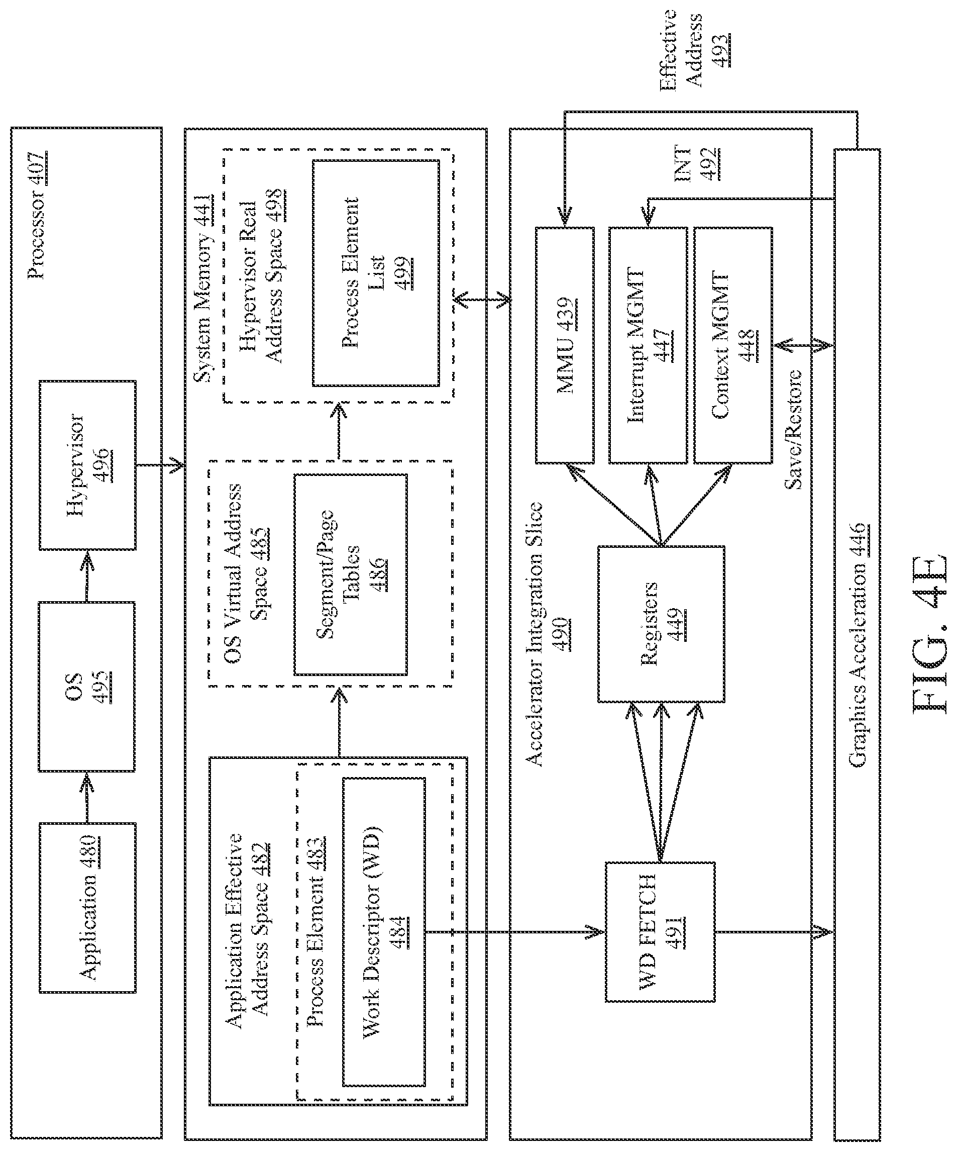 Patent US12314727 Figure 12 – Optimized compute hardware for machine learning operations