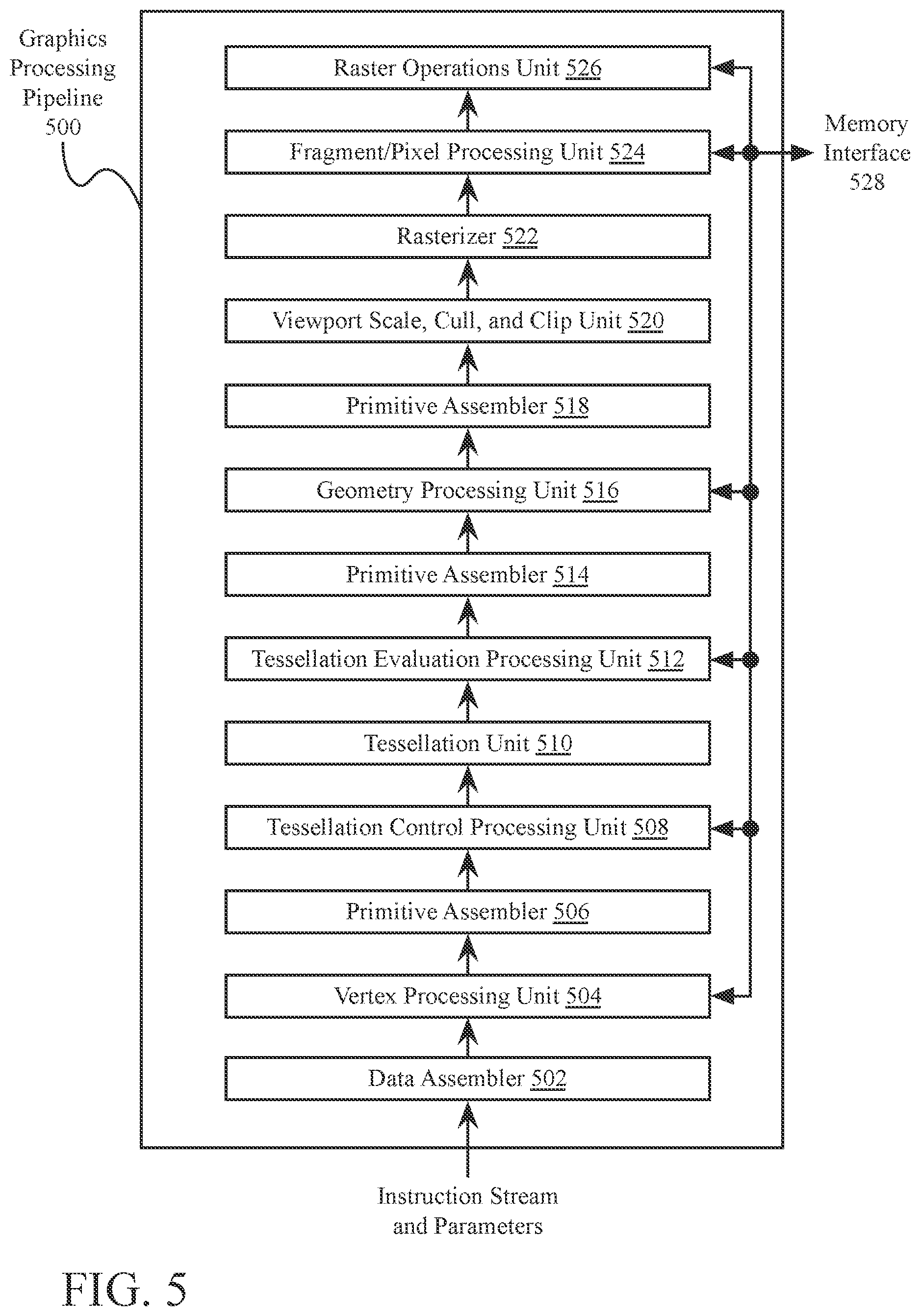 Patent US12314727 Figure 14 – Optimized compute hardware for machine learning operations