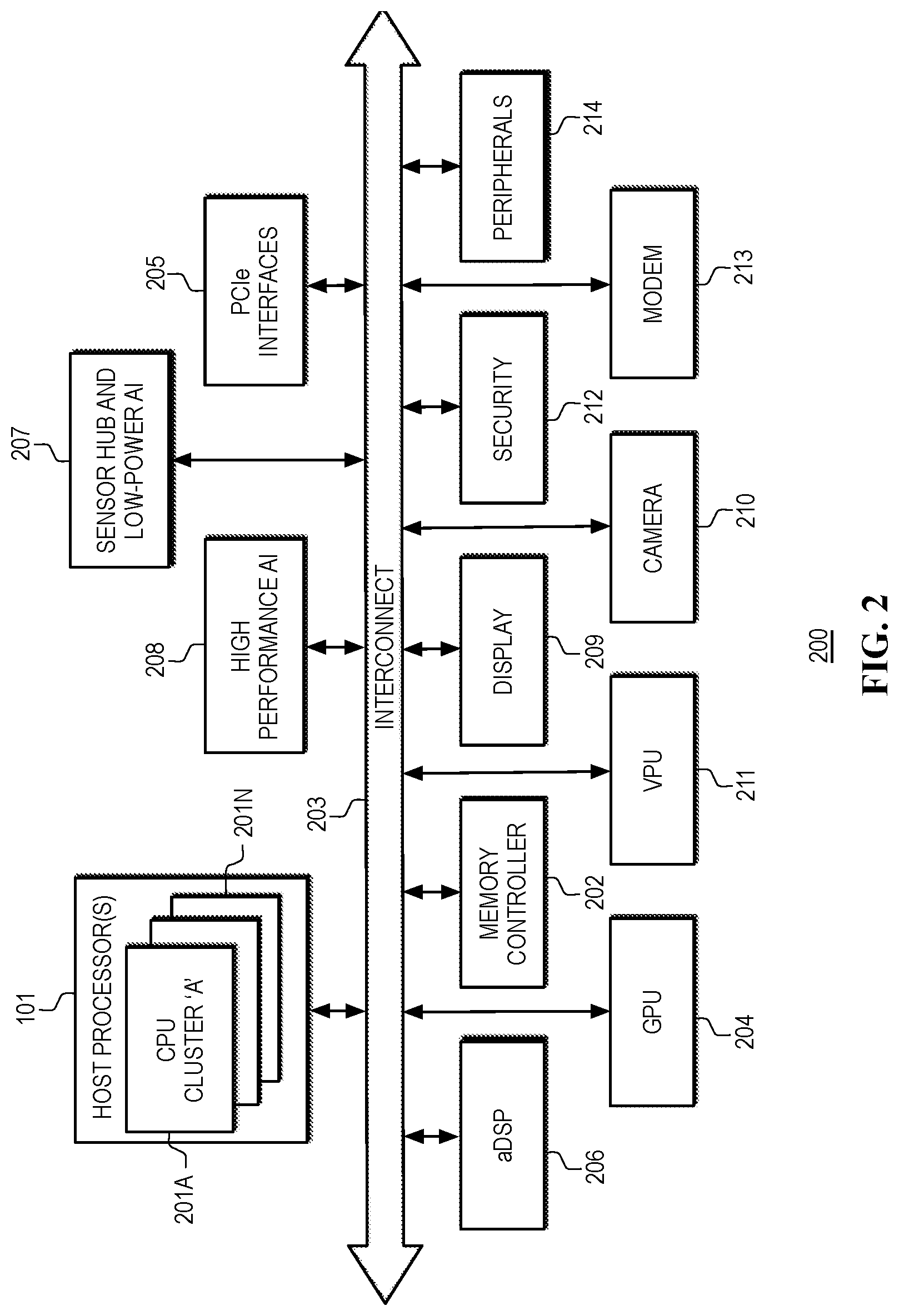 Patent US12314731 Figure 2 – Kill pill management in heterogeneous computing platforms