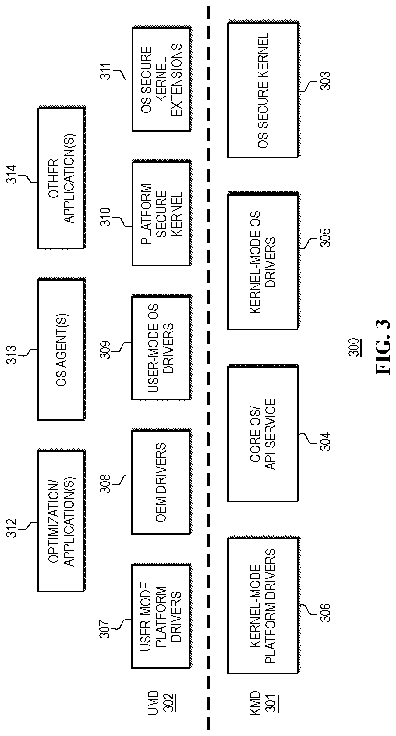 Patent US12314731 Figure 3 – Kill pill management in heterogeneous computing platforms