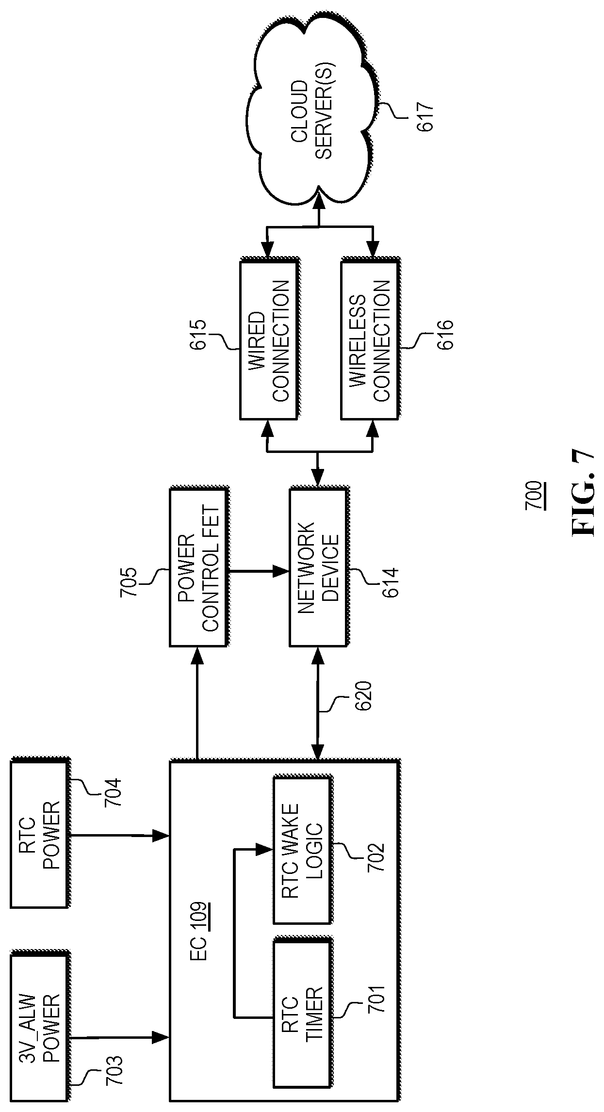 Patent US12314731 Figure 9 – Kill pill management in heterogeneous computing platforms
