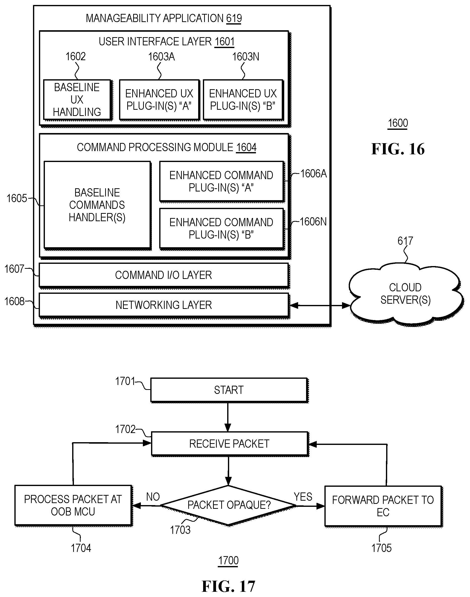 Patent US12314731 Figure 16 – Kill pill management in heterogeneous computing platforms