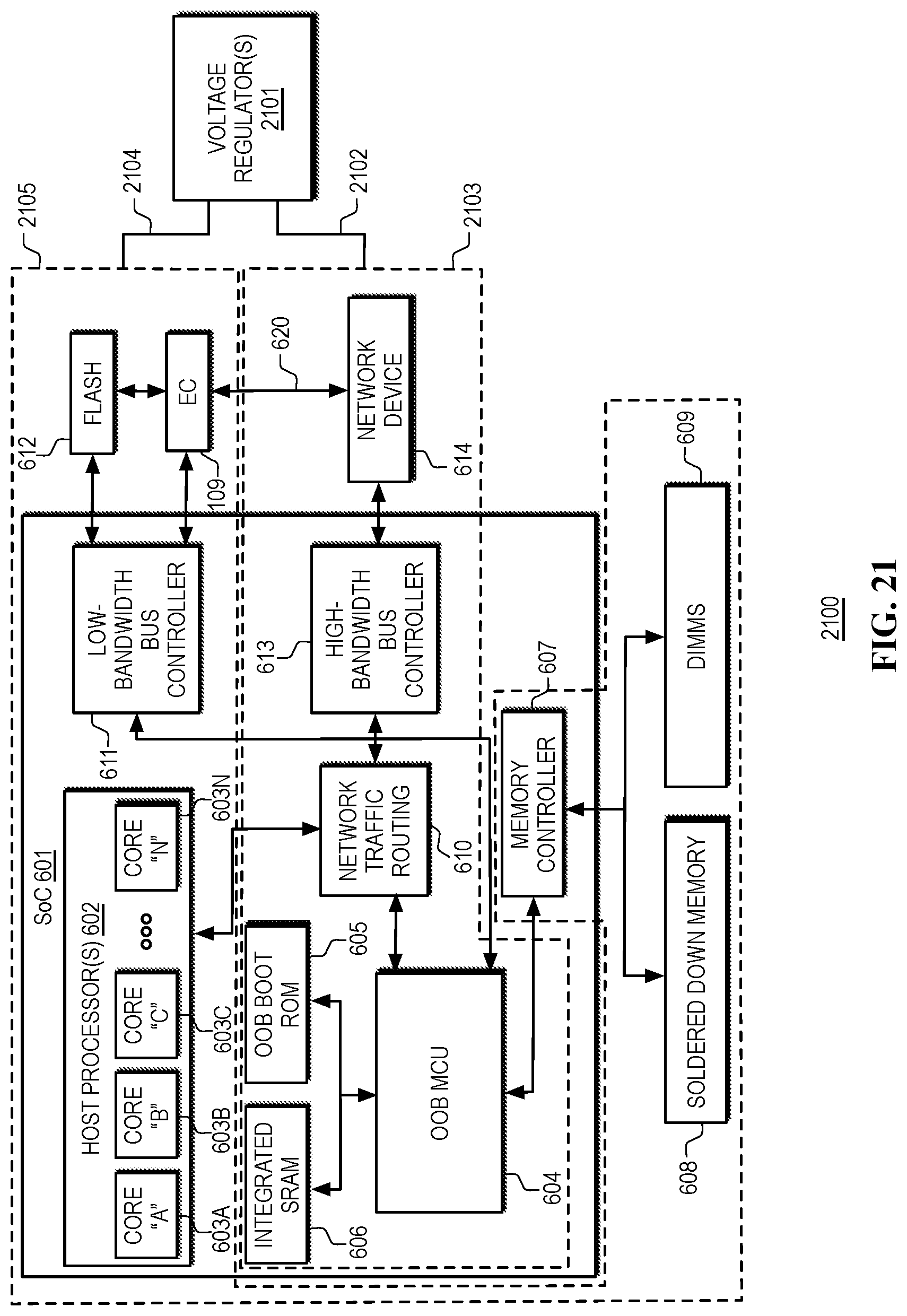 Patent US12314731 Figure 19 – Kill pill management in heterogeneous computing platforms