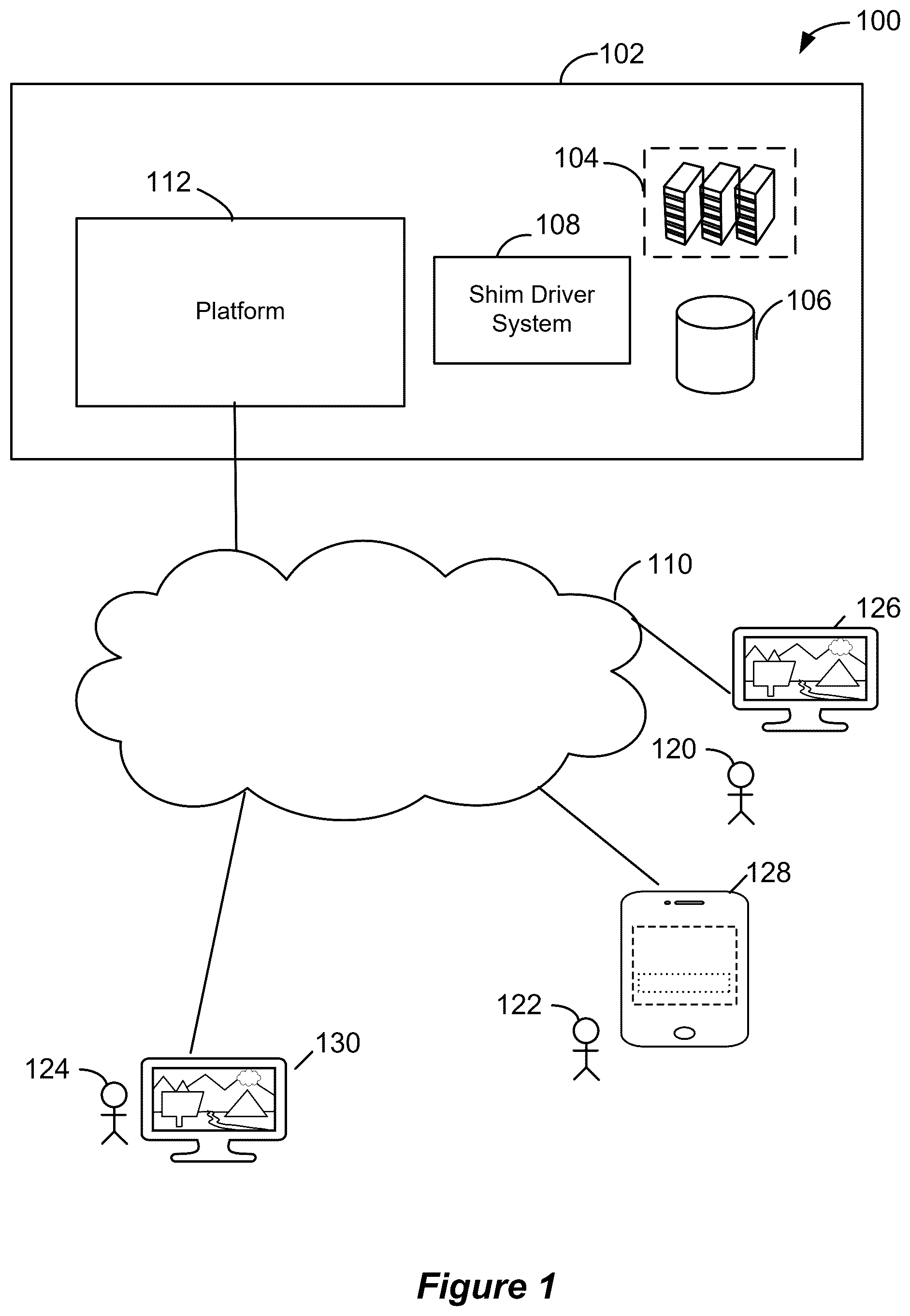 Patent US12314733 — Systems and methods for implementing a shim database driver — Figure 1