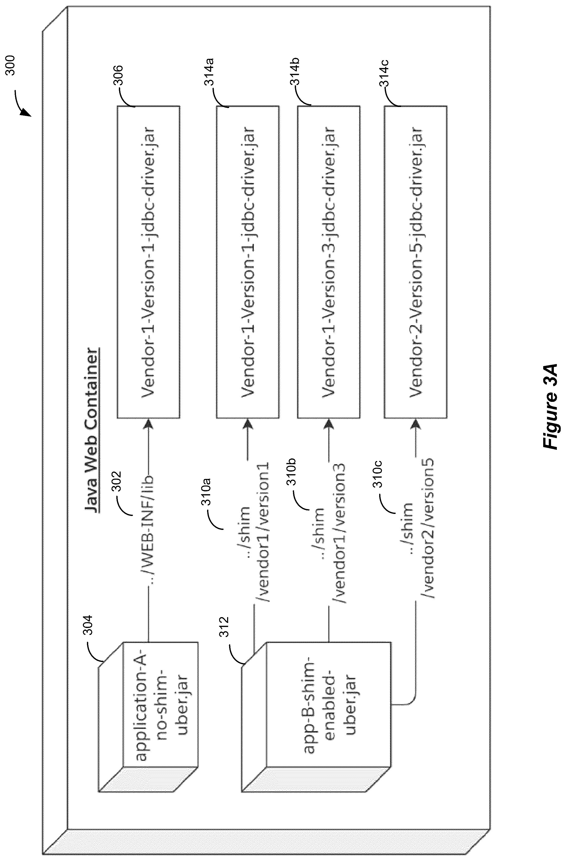 Patent US12314733 Figure 3 – Systems and methods for implementing a shim database driver