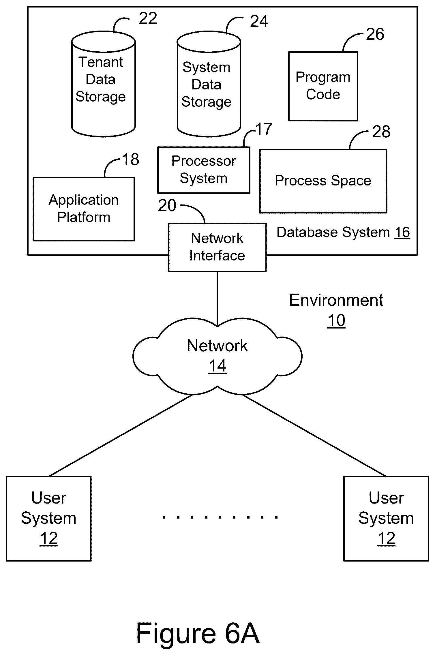 Patent US12314733 Figure 7 – Systems and methods for implementing a shim database driver