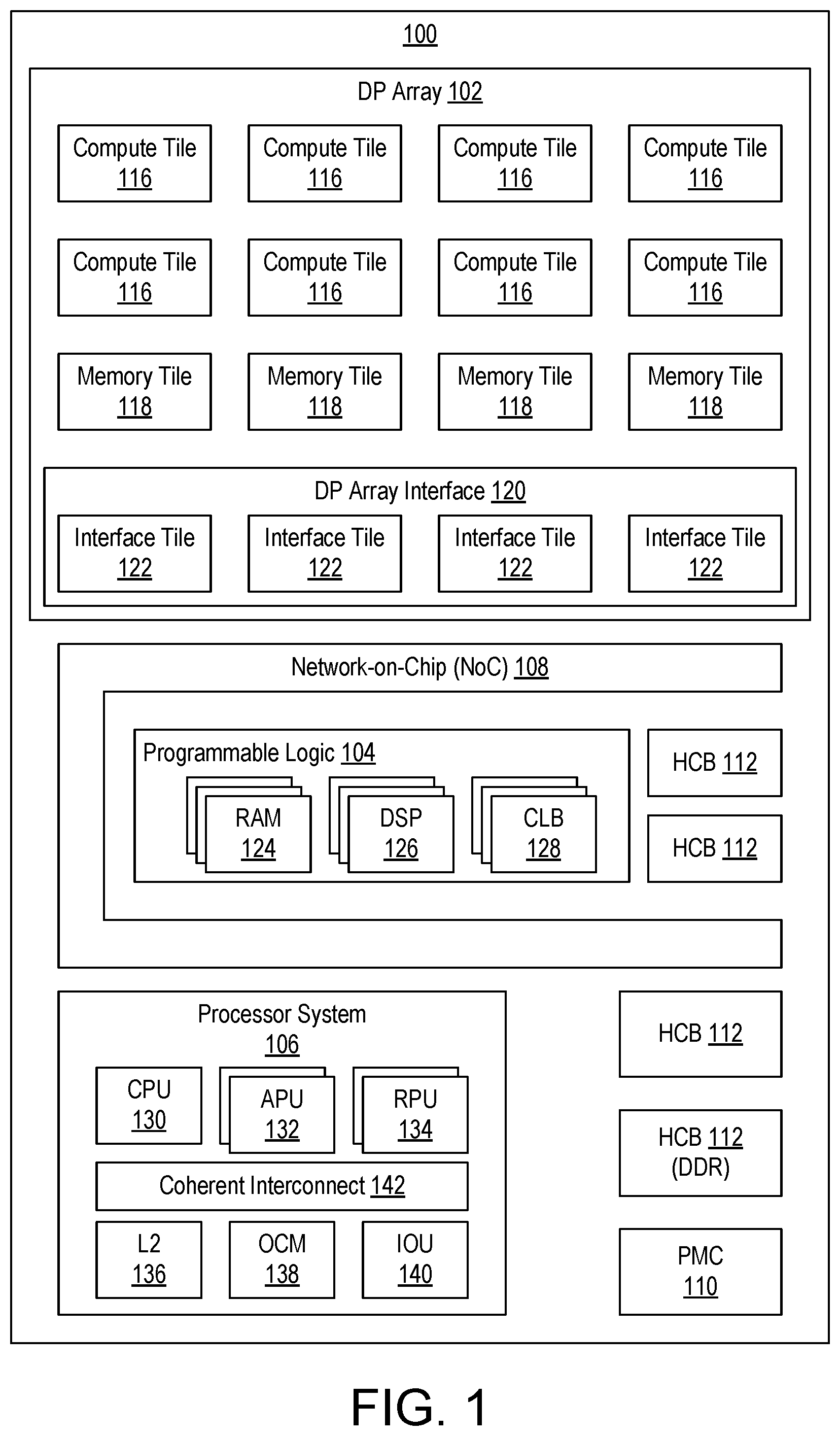 Patent US12314735 — Data processing array event trace and profiling using processor system executed kernels — Figure 1