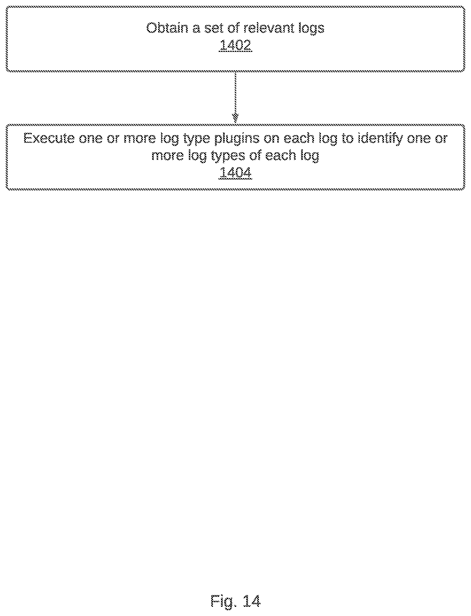 Patent US12314736 Figure 15 – Generating log timeline data structures based on the hierarchical data structure