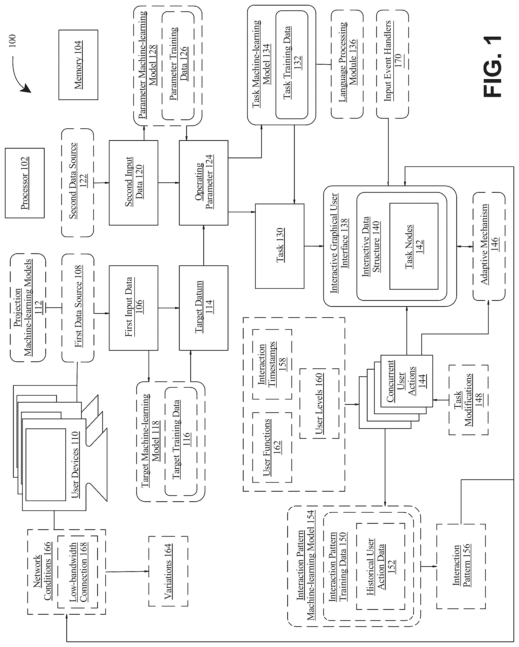 Patent US12314739 — Apparatus and method for generating an interactive graphical user interface — Figure 1