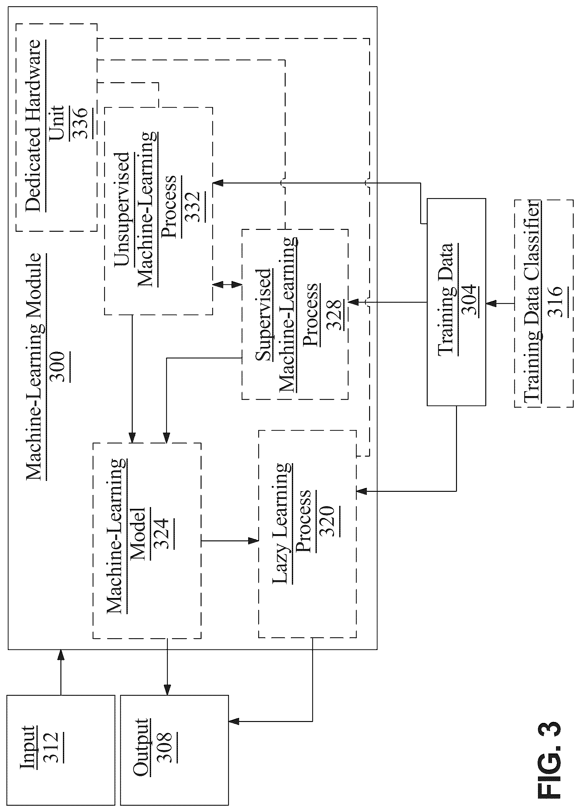 Patent US12314739 Figure 3 – Apparatus and method for generating an interactive graphical user interface