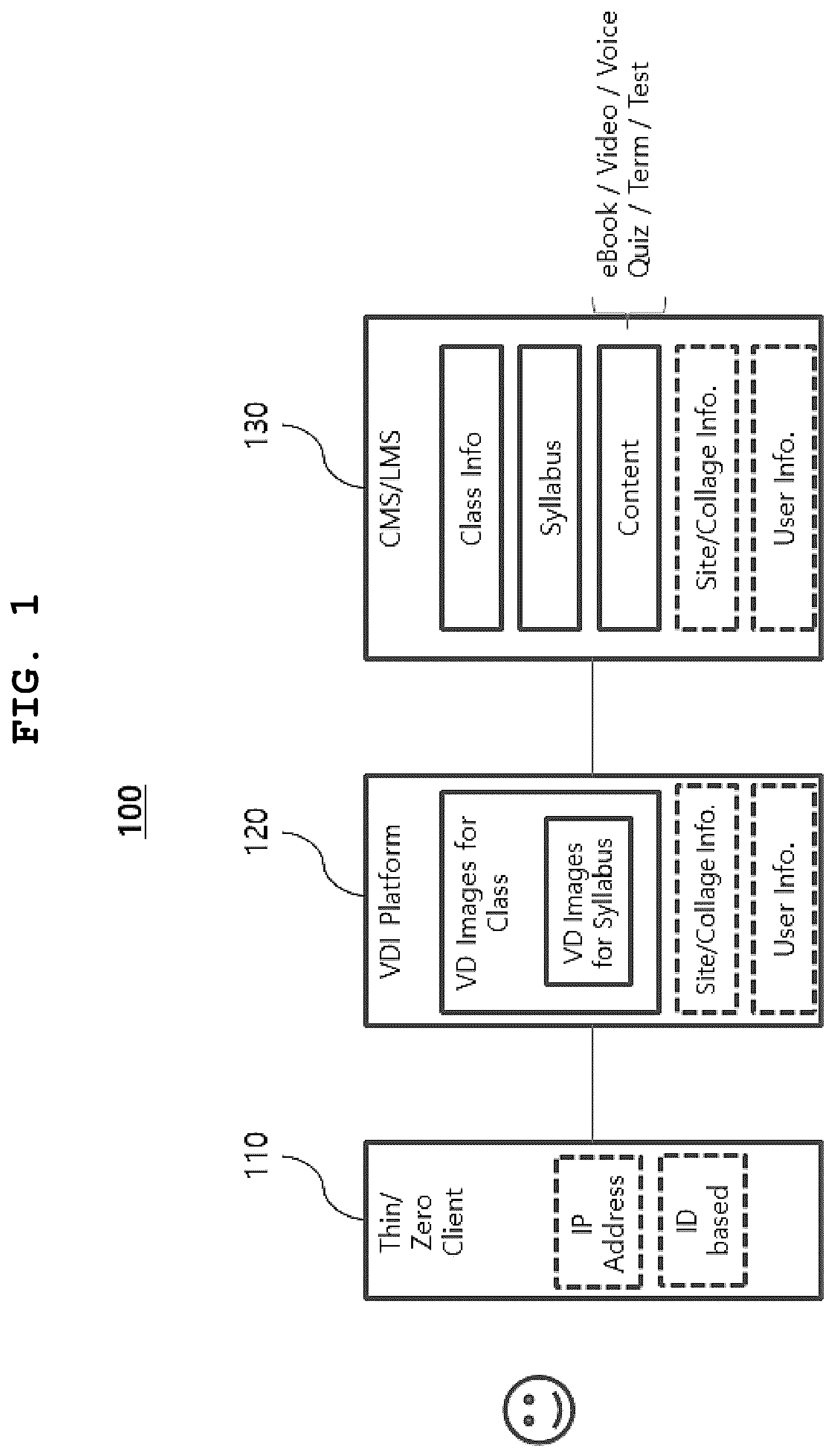 Patent US12314740 Figure 1 – Method and apparatus for providing services in virtual desktop environment