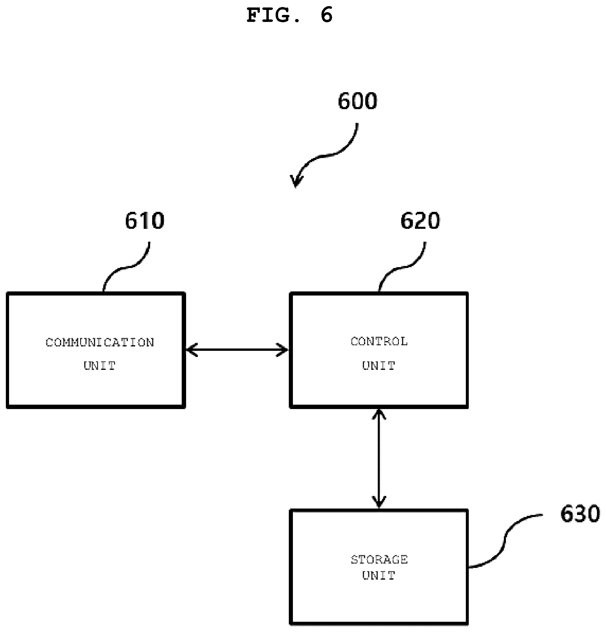 Patent US12314740 Figure 6 – Method and apparatus for providing services in virtual desktop environment