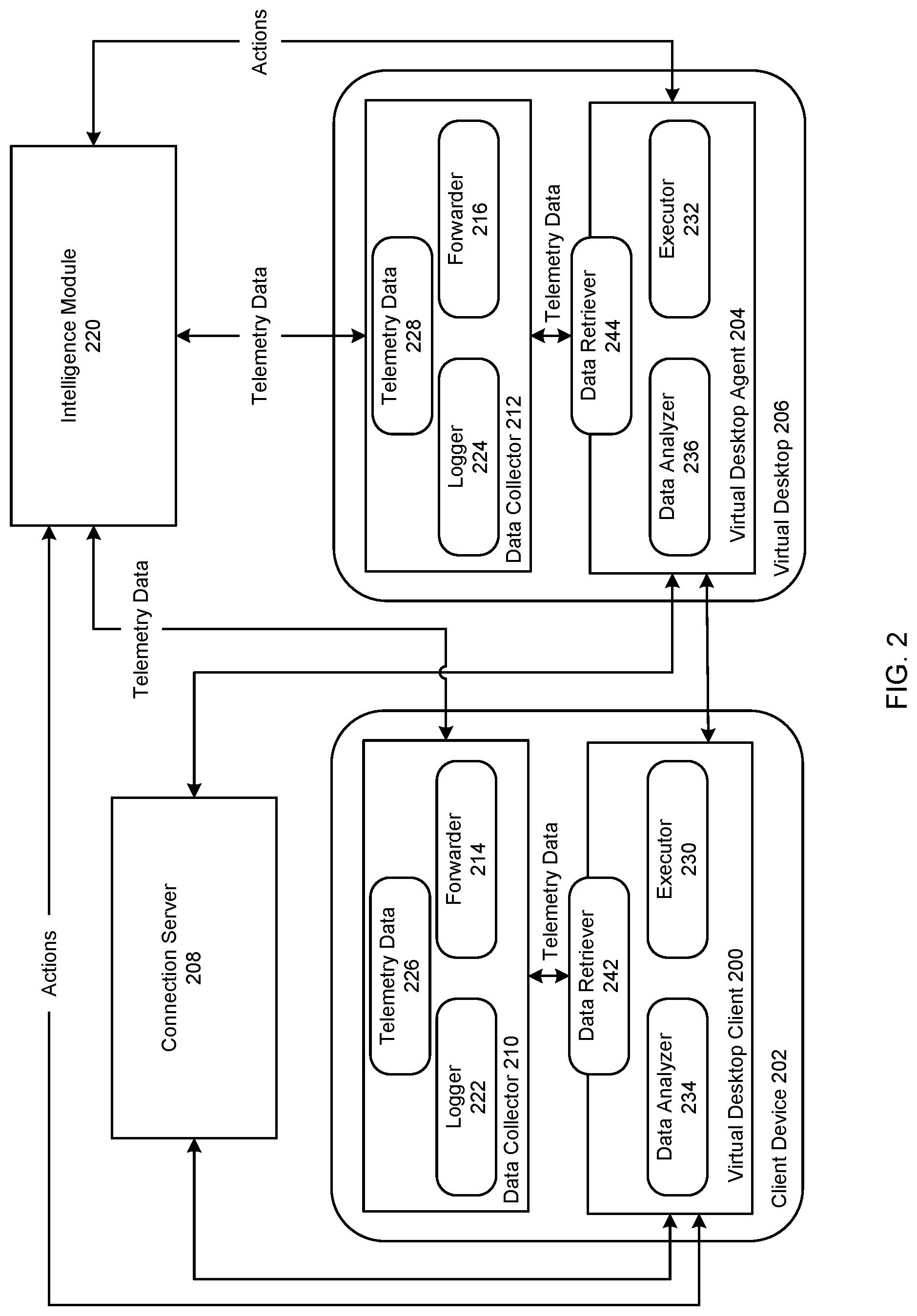 Patent US12314741 Figure 2 – Dynamic and intelligent virtual desktop management
