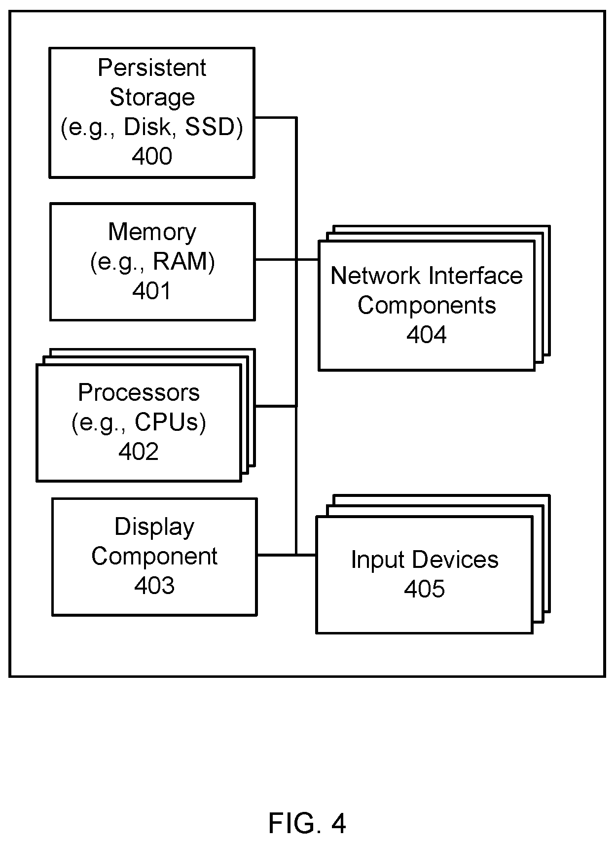 Patent US12314741 Figure 4 – Dynamic and intelligent virtual desktop management