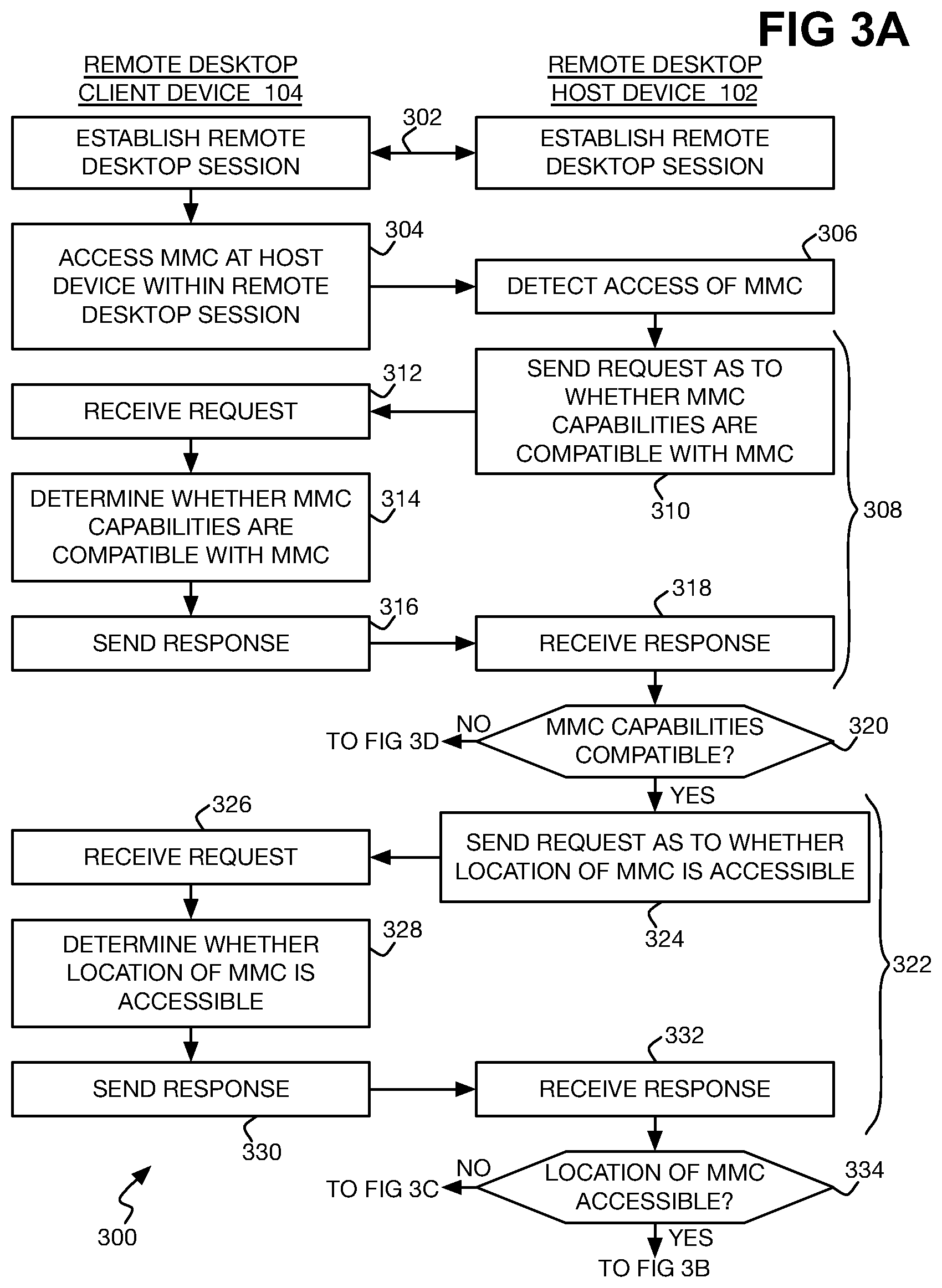 Patent US12314742 Figure 3 – Multimedia content access within remove desktop session