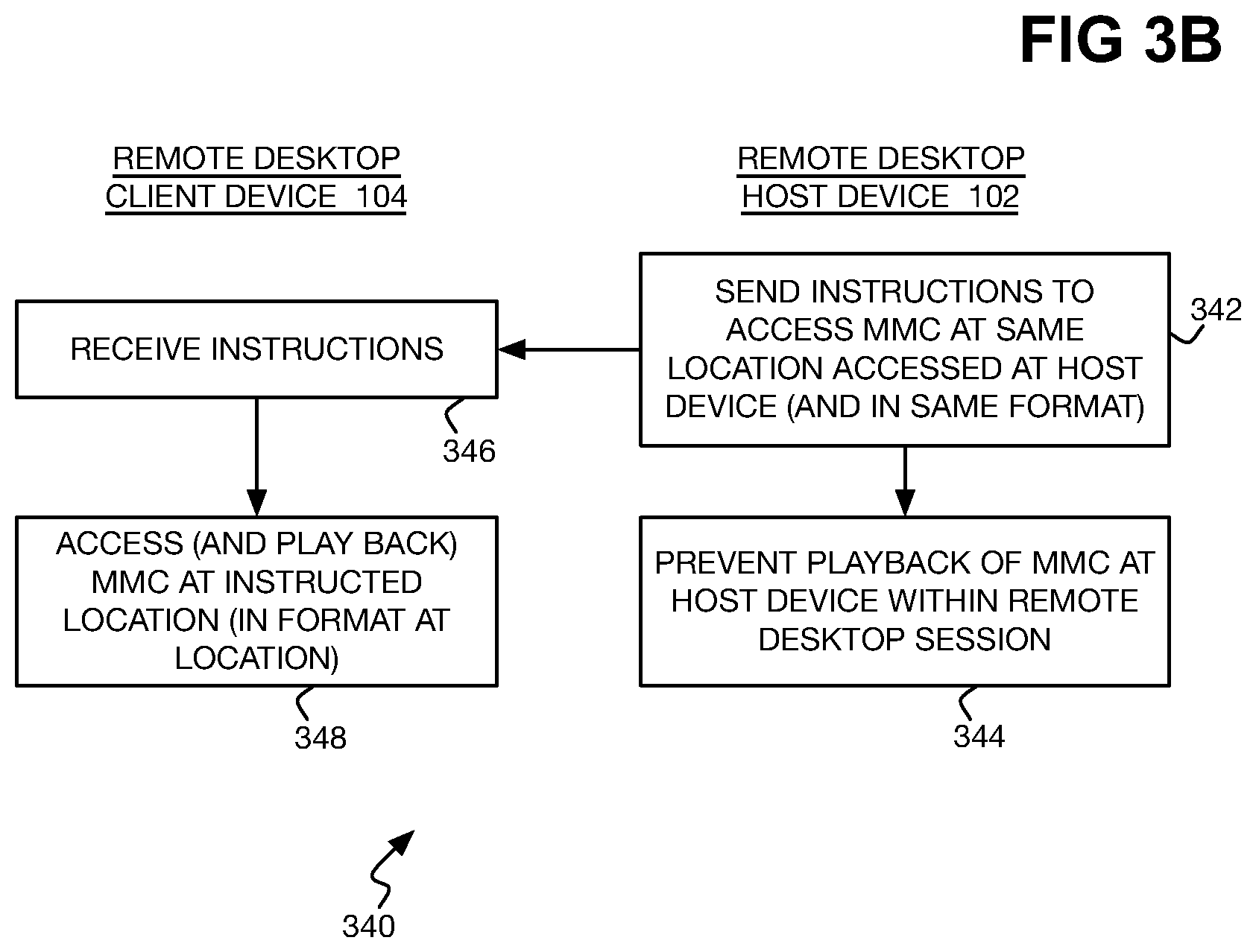 Patent US12314742 Figure 4 – Multimedia content access within remove desktop session