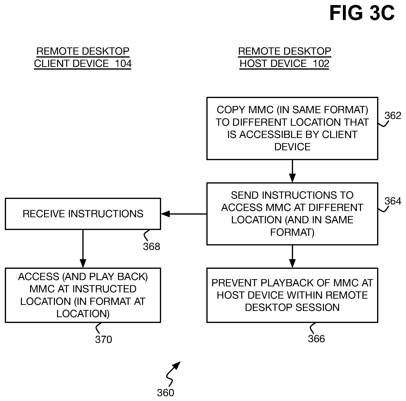 Patent US12314742 Figure 5 – Multimedia content access within remove desktop session