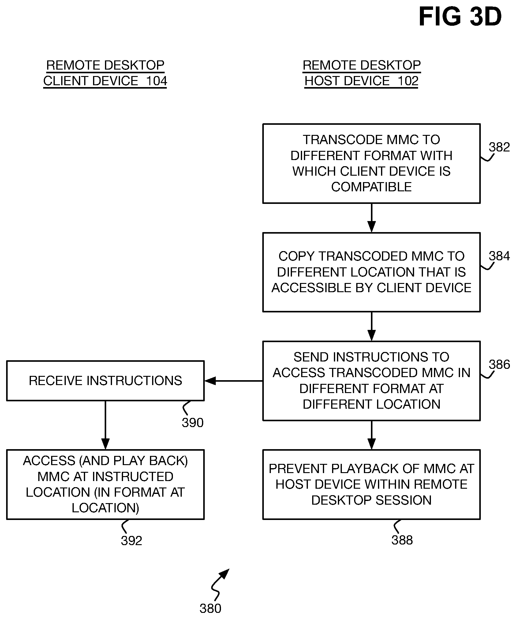 Patent US12314742 Figure 6 – Multimedia content access within remove desktop session