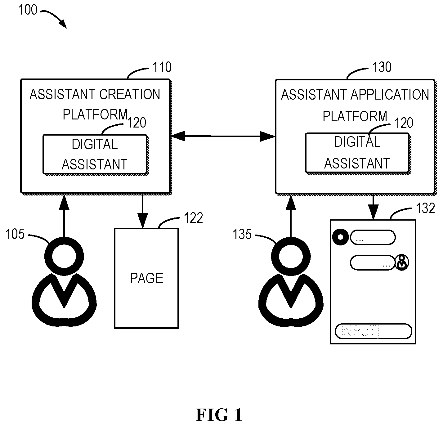 Patent US12314743 Figure 1 – Digital assistant interaction