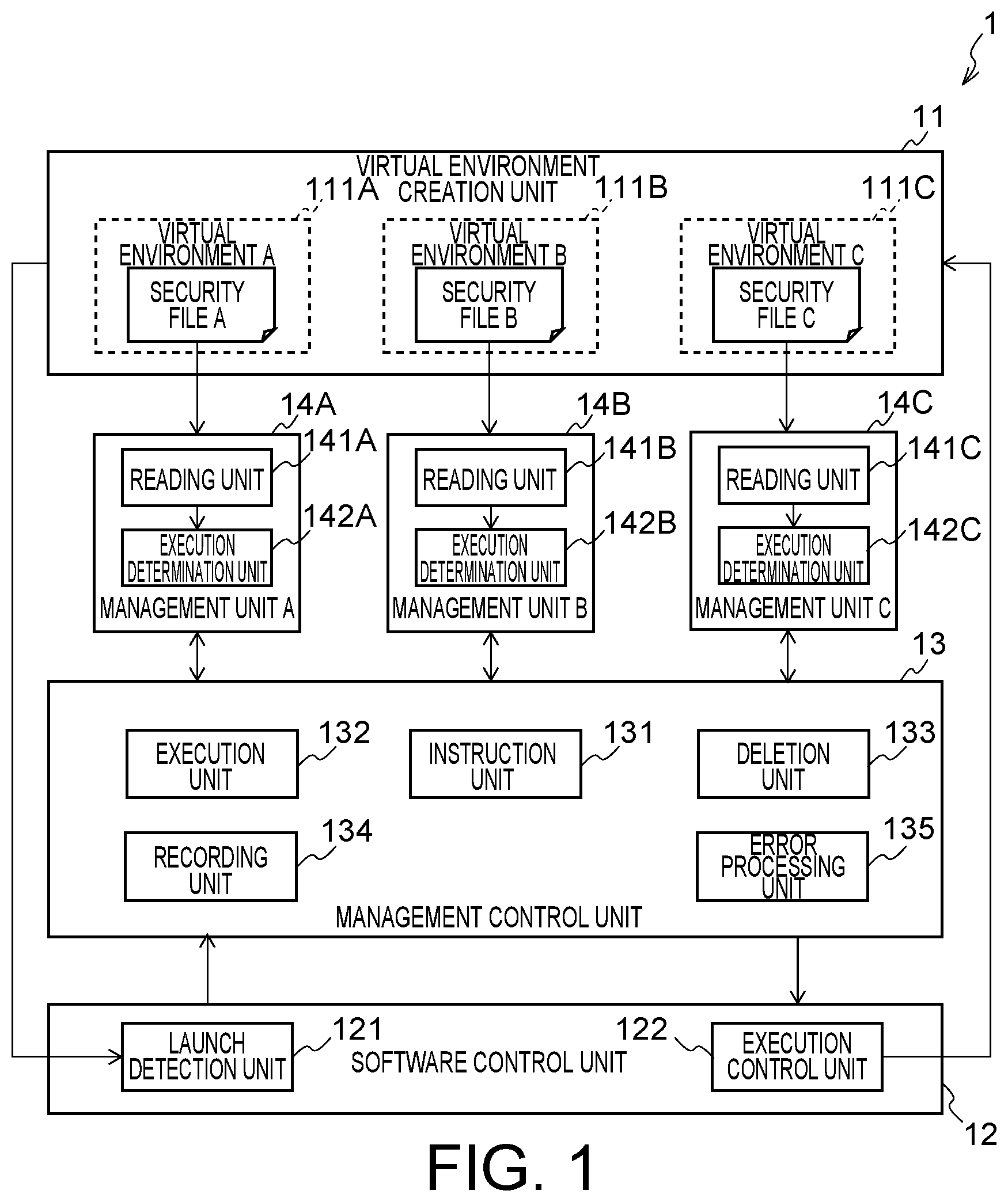Patent US12314749 — Information processing apparatus, information processing method, and recording medium — Figure 1