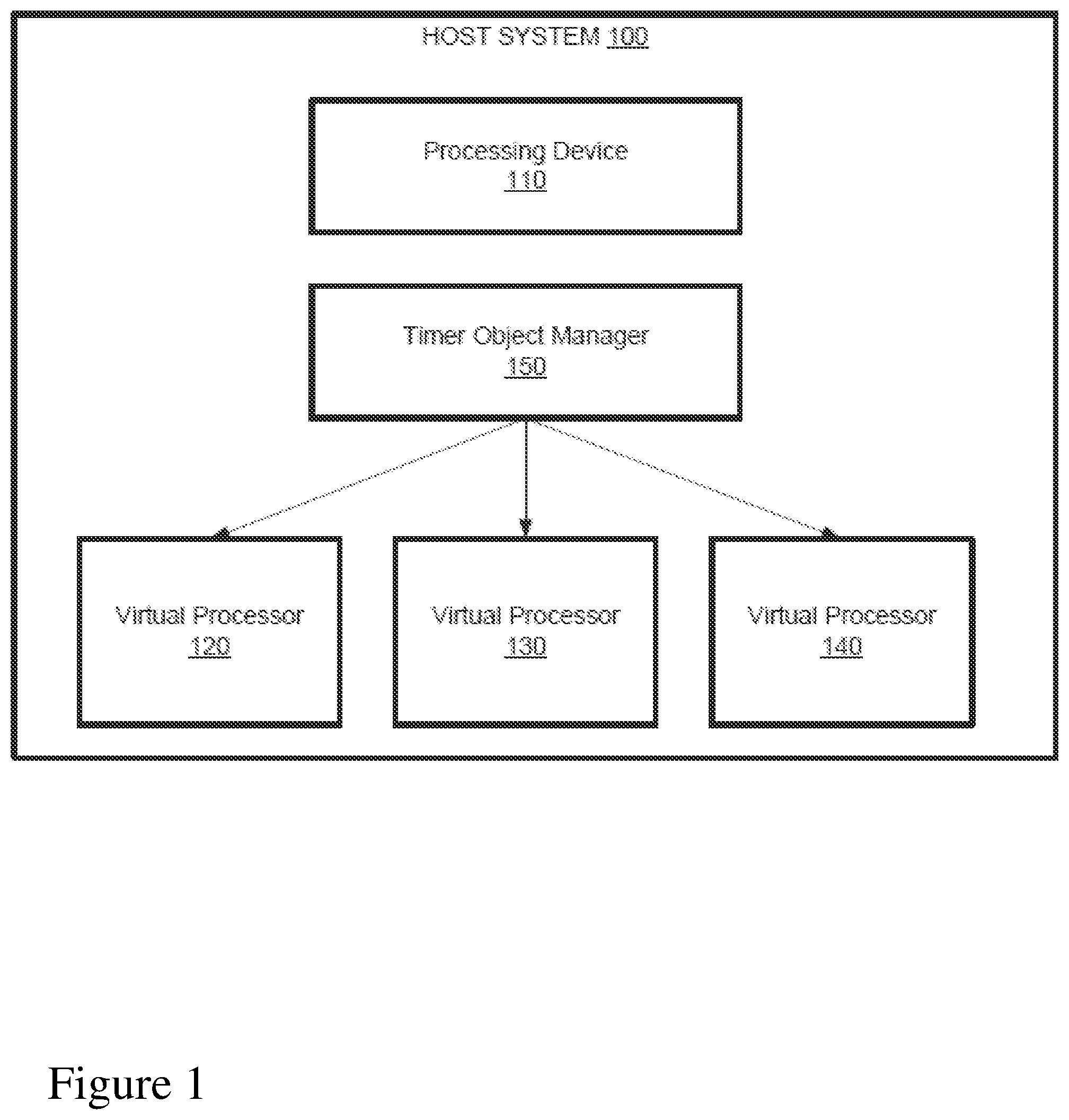 Patent US12314759 — Timer object management for a multiprocessor virtual environment — Figure 1