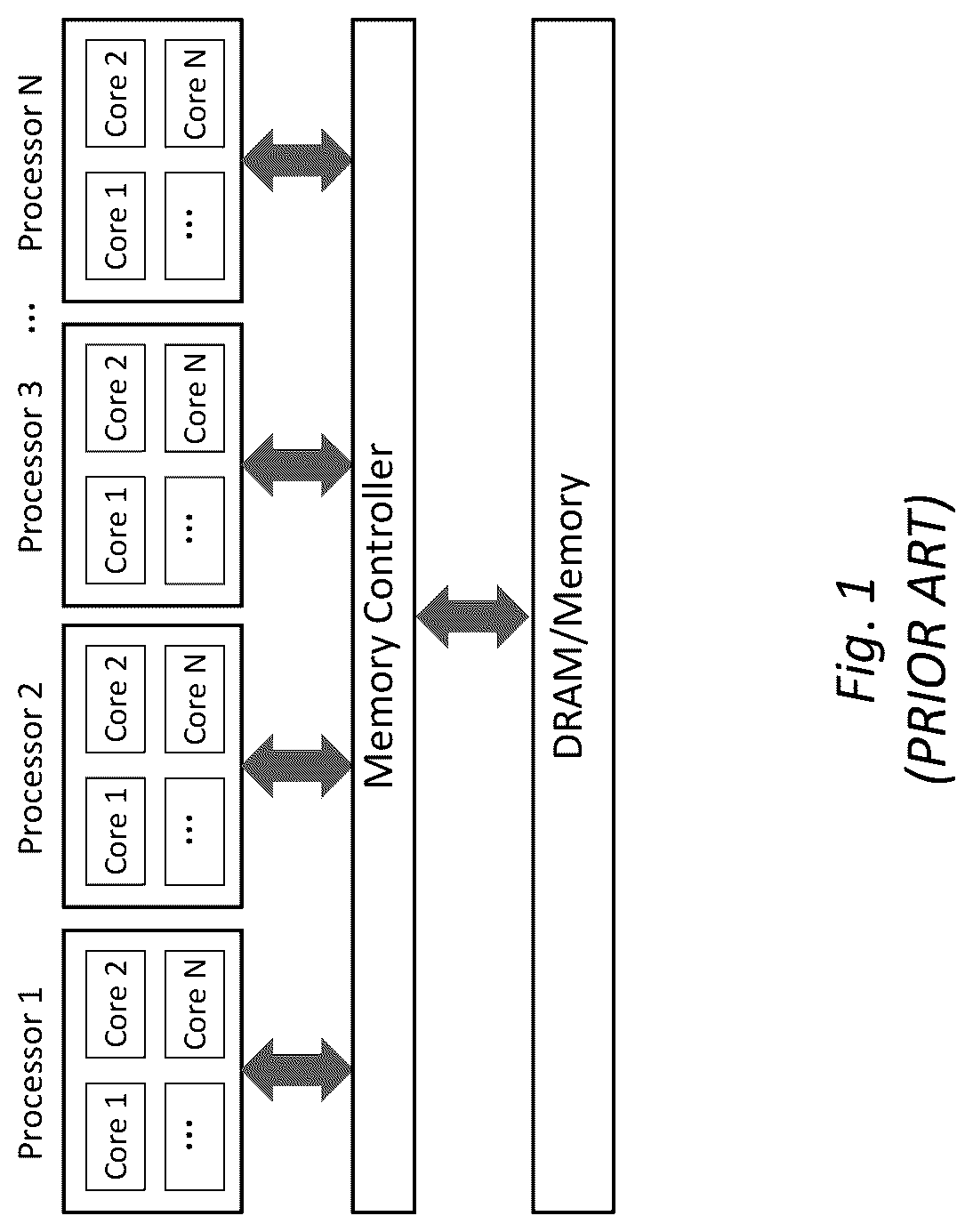 Patent US12314761 — System and method for memory allocation and management in non-uniform memory access architecture computing environments — Figure 1