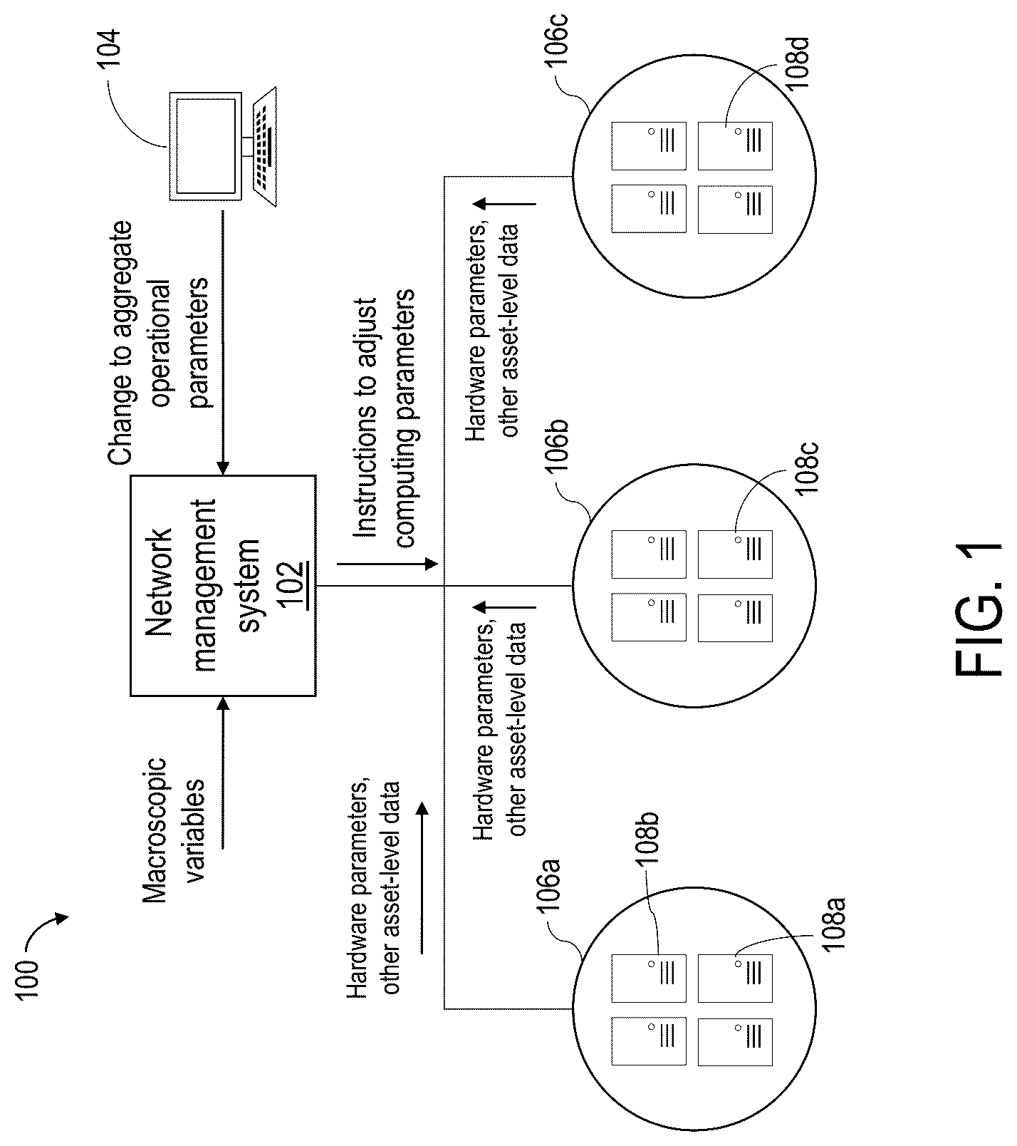 Patent US12314764 — Differential control of aggregated cryptographic hardware assets — Figure 1