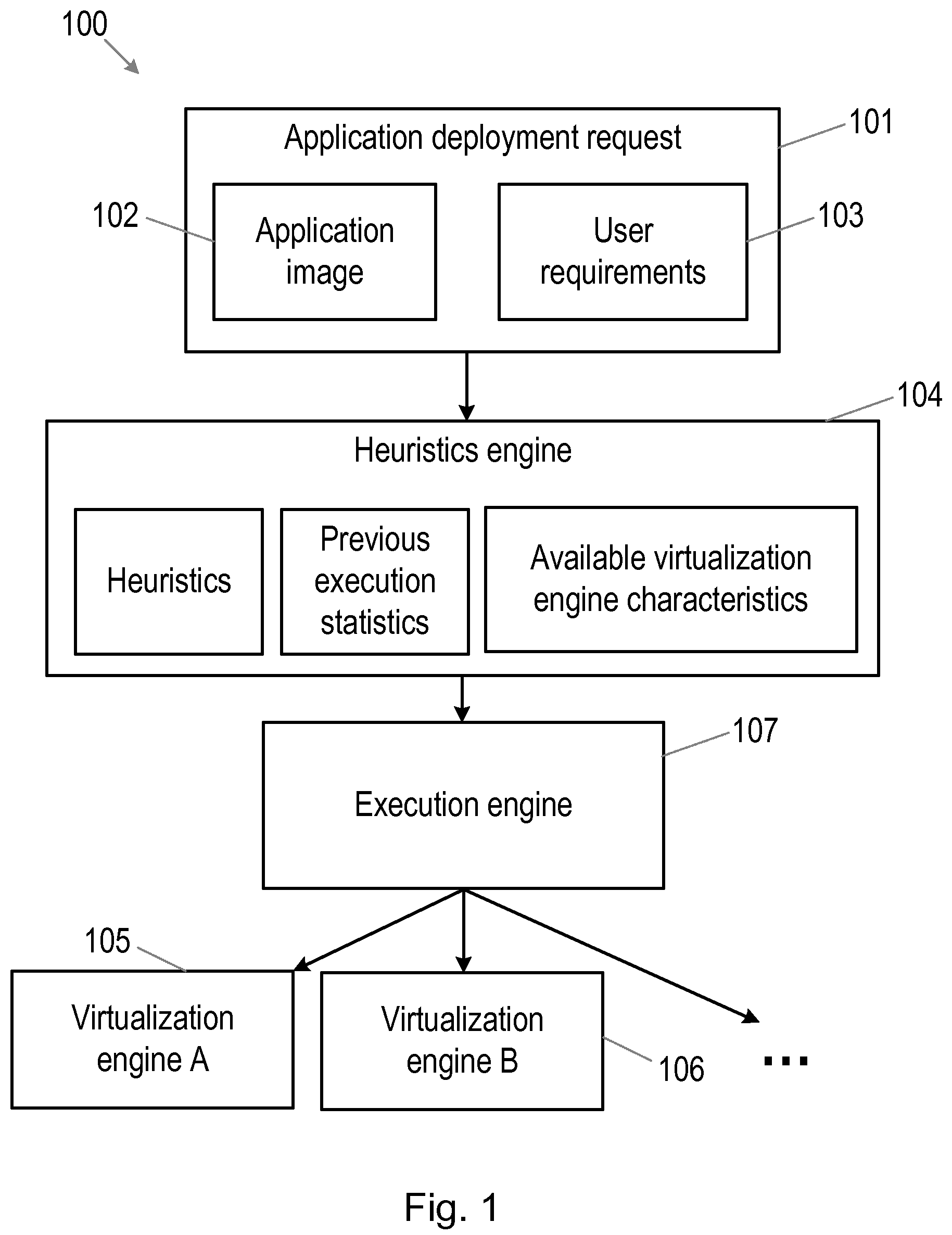 Patent US12314775 — Methods and apparatus for selection of a virtualisation engine — Figure 1
