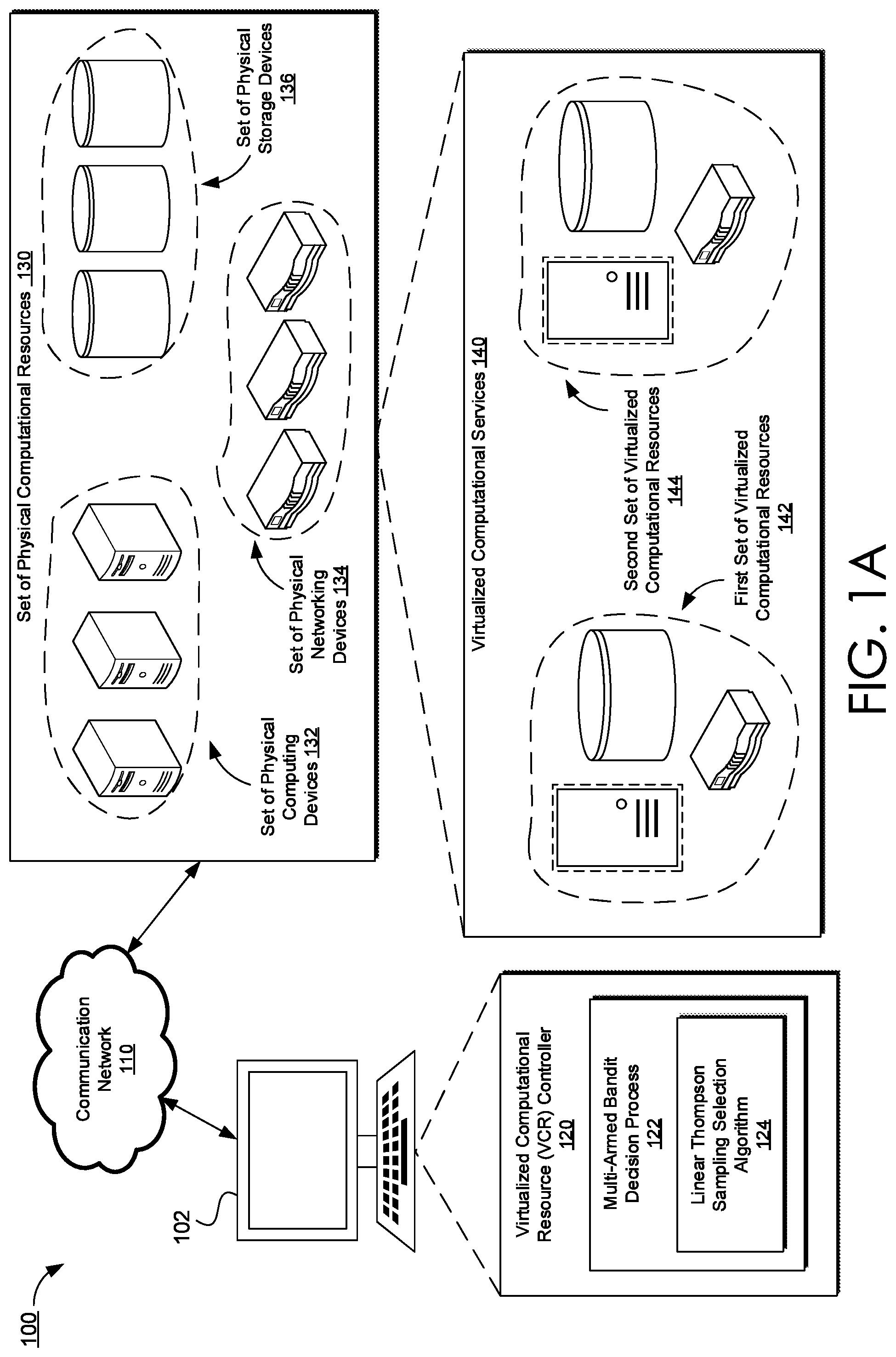 Patent US12314777 — Efficient adaptive allocation of resources for computational systems via statistically derived linear models — Figure 1