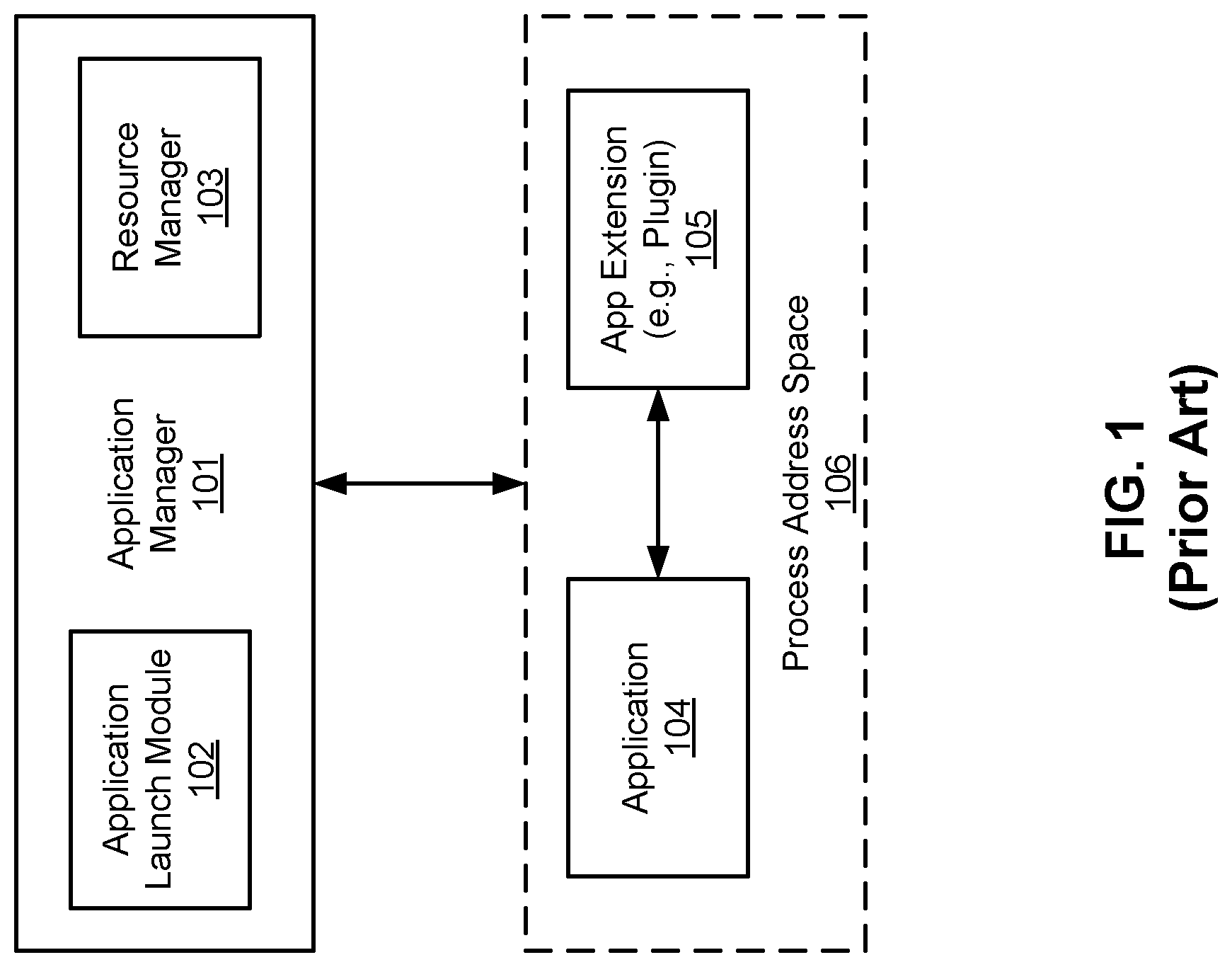 Patent US12314781 — Sharing extension points to allow an application to share content via a sharing extension — Figure 1