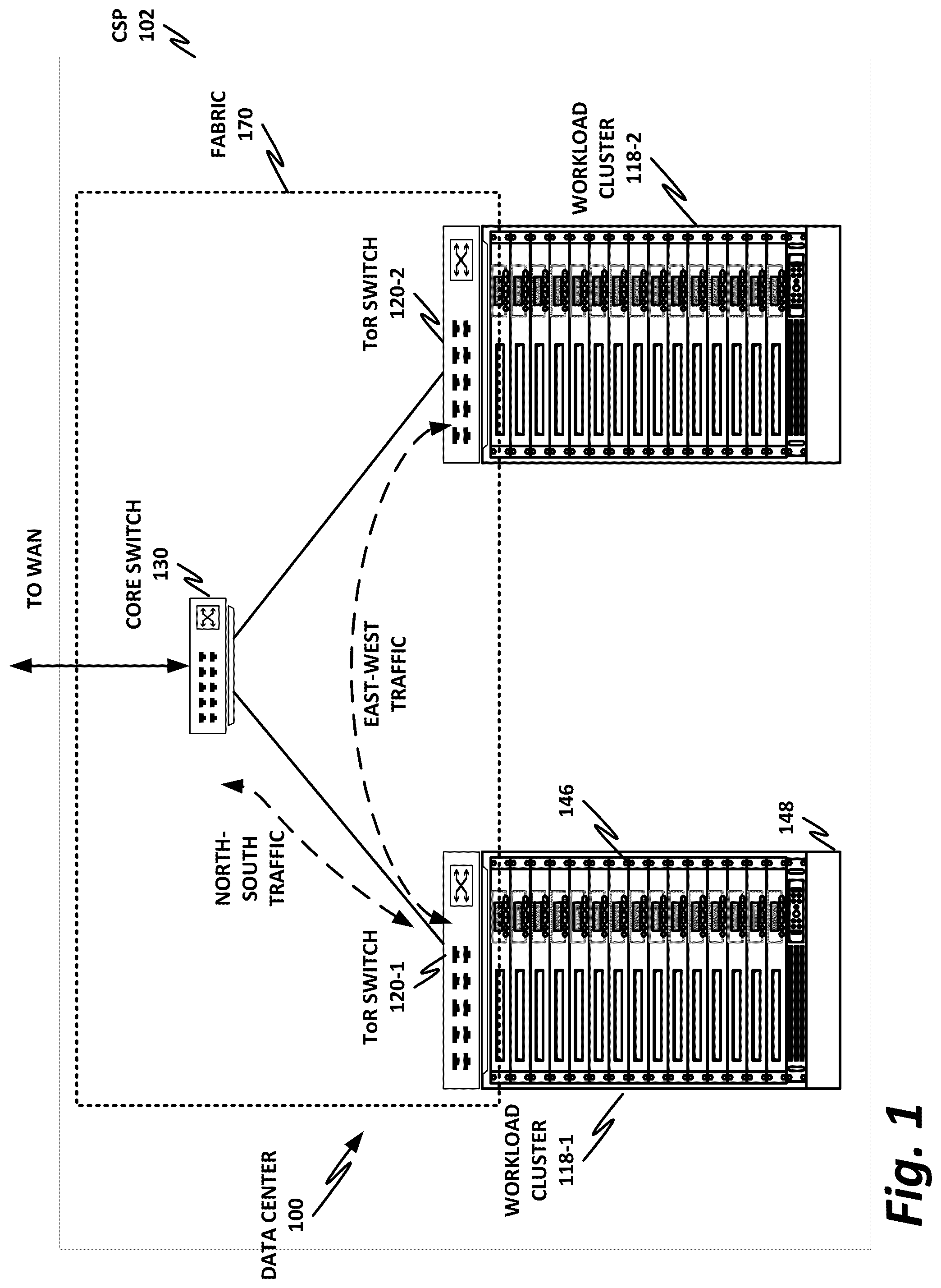 Patent US12314782 — Microservices architecture — Figure 1
