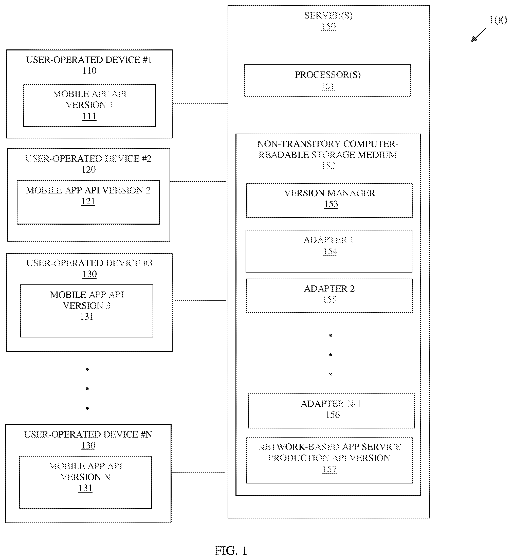 Patent US12314783 — Adaptive application version integration support — Figure 1