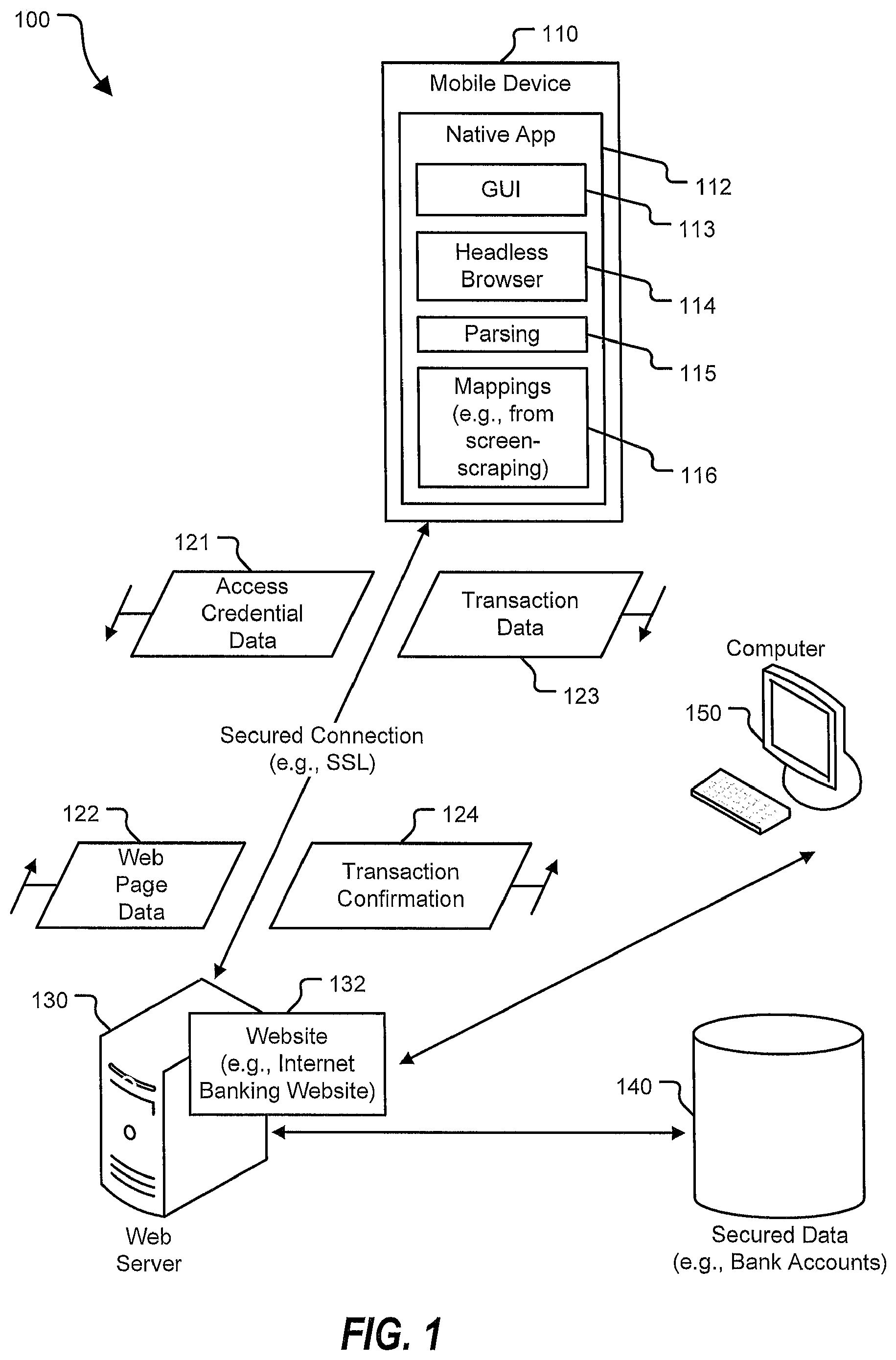 Patent US12314788 — Application programming interface fingerprint data generation at a mobile device executing a native mobile application — Figure 1