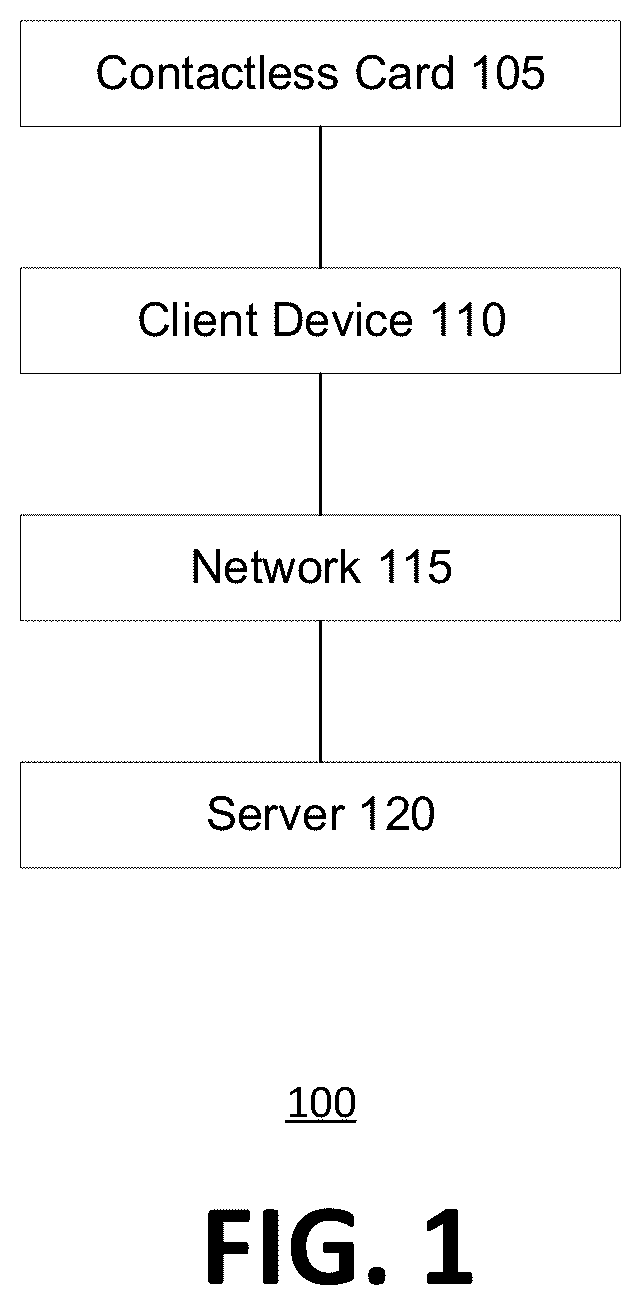 Patent US12314792 — Orientationless chip layout for a transaction card — Figure 1