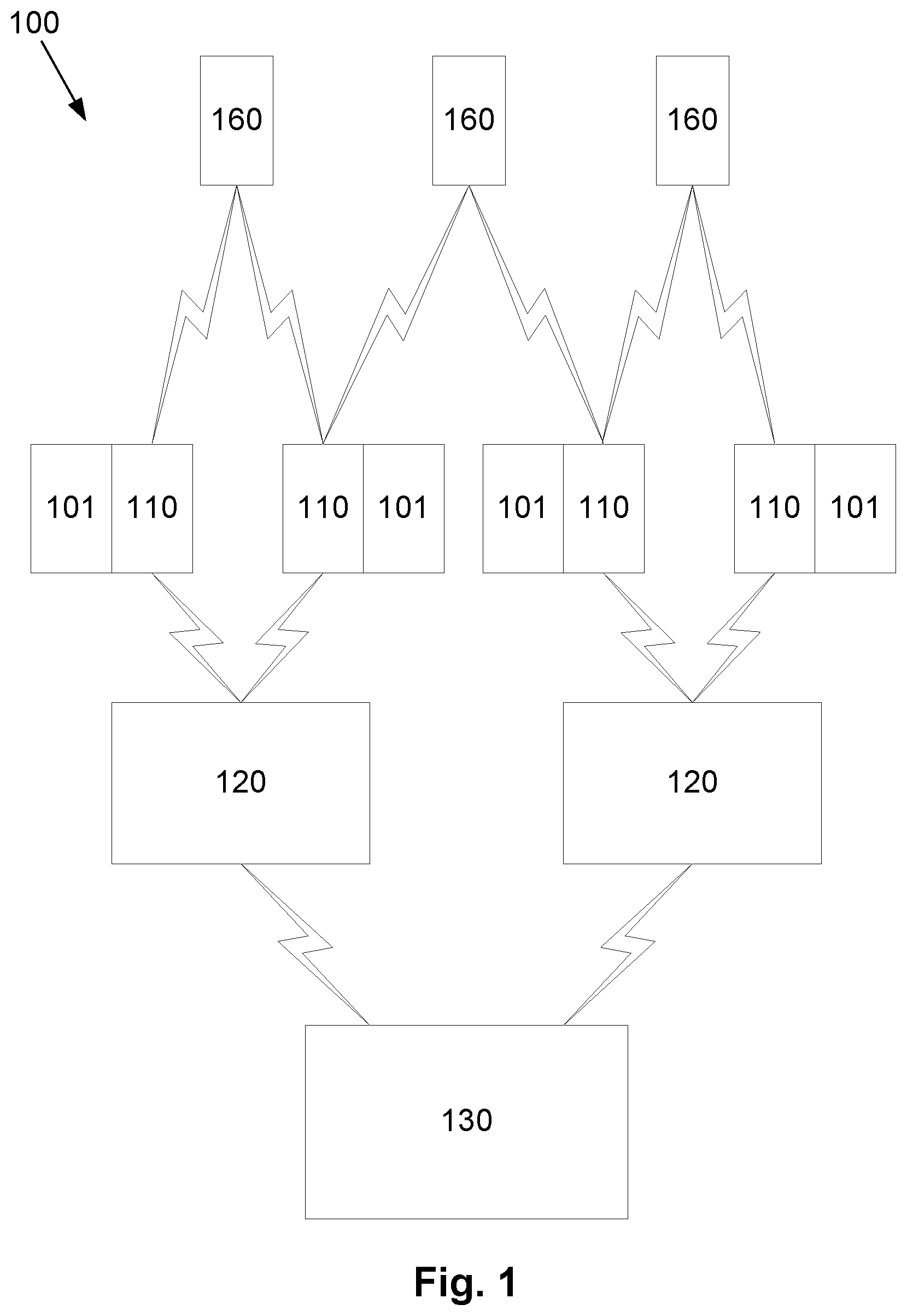Patent US12314794 — Object monitoring — Figure 1