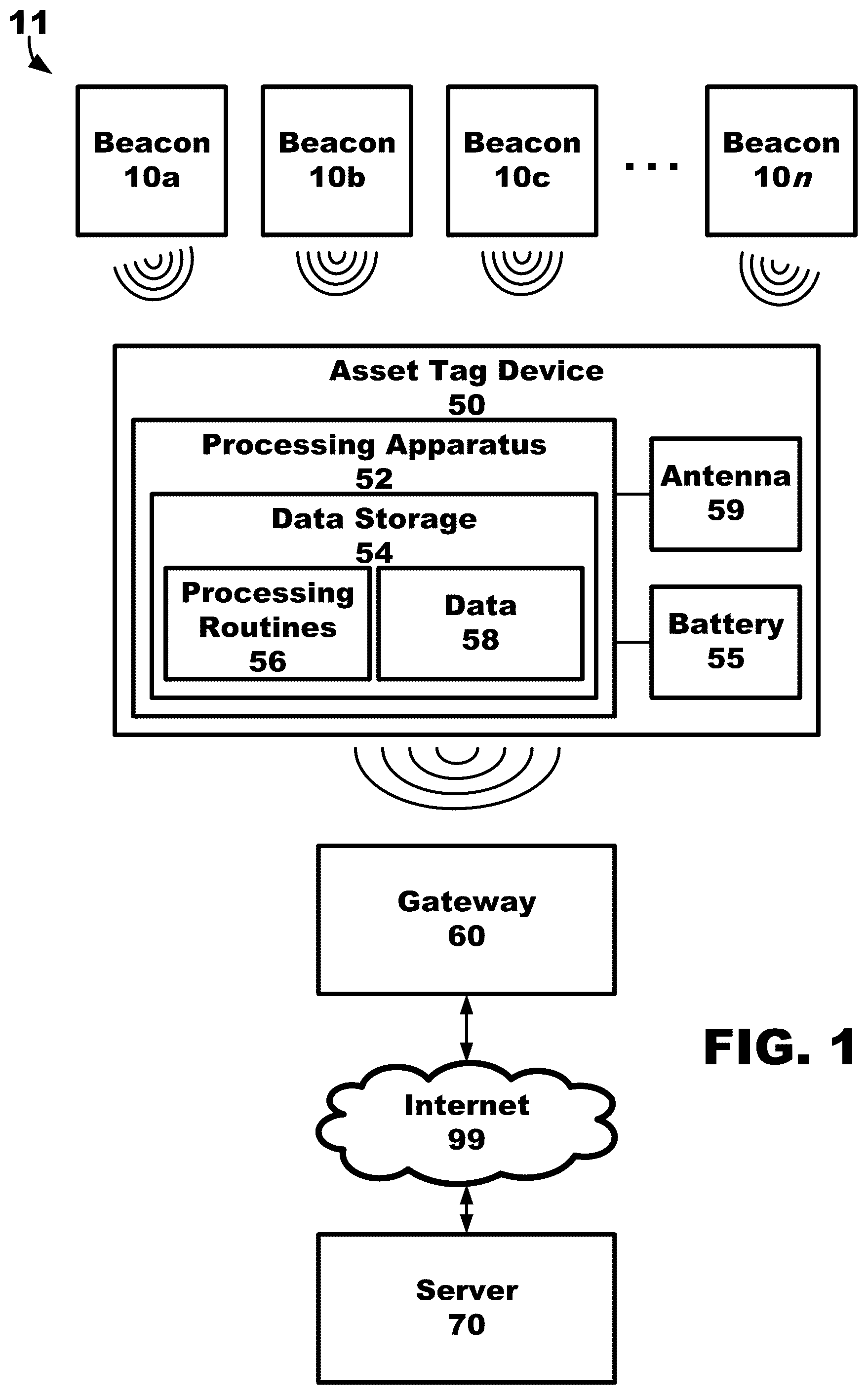 Patent US12314802 Figure 1 – Asset tracking