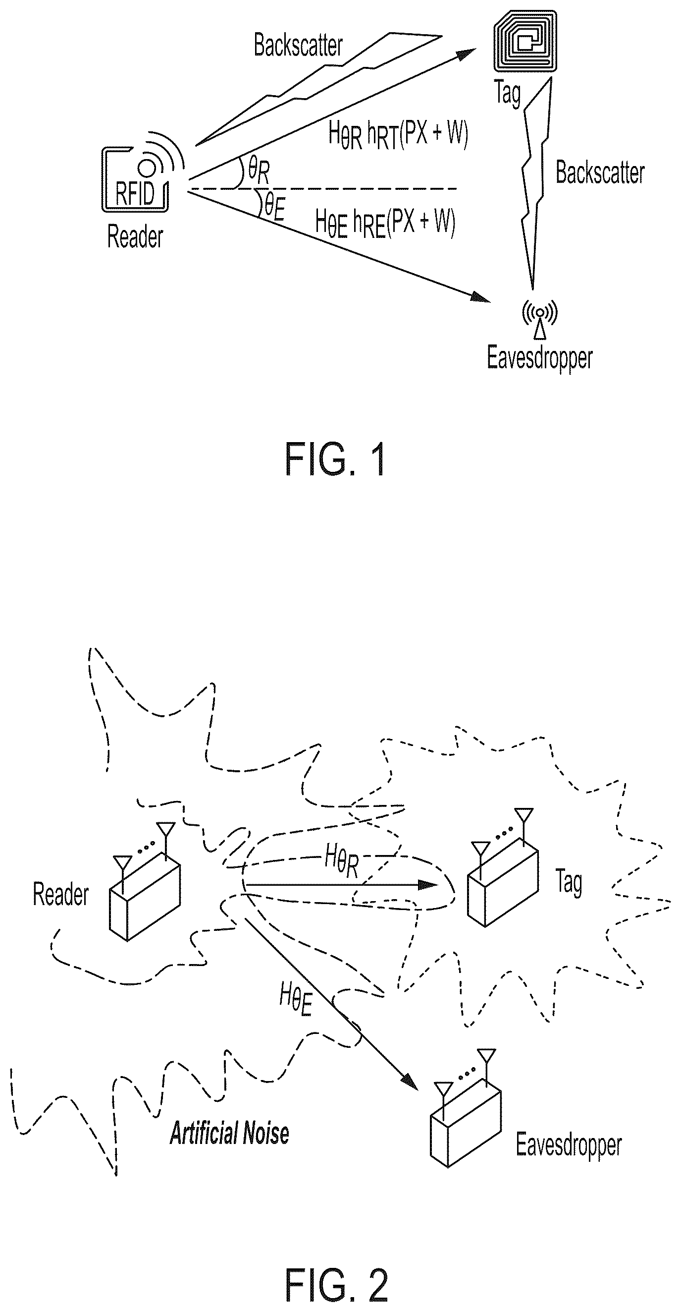 Patent US12314803 — Method and apparatus for physically secure backscatter communications — Figure 1