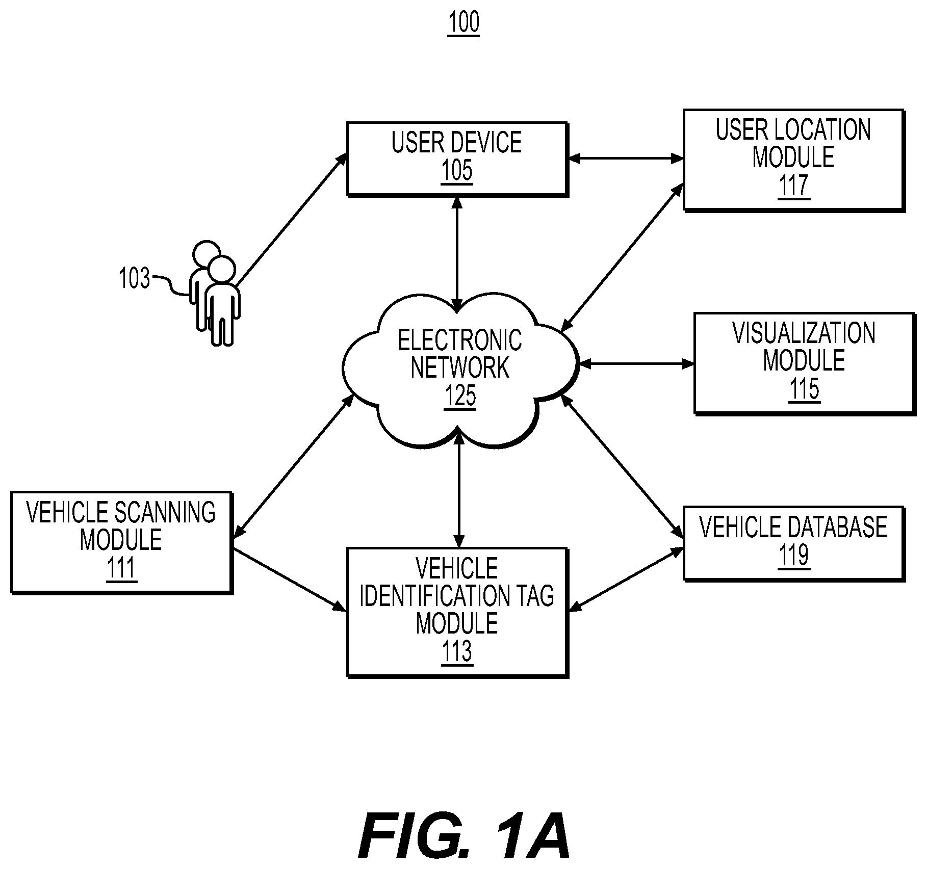 Patent US12314805 — User-based vehicle determination — Figure 1