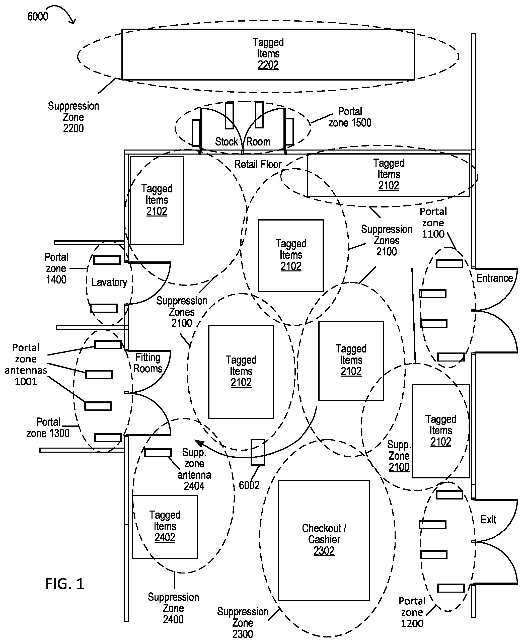 Patent US12314806 Figure 1 – Suppression RFID readers for targeting zone control