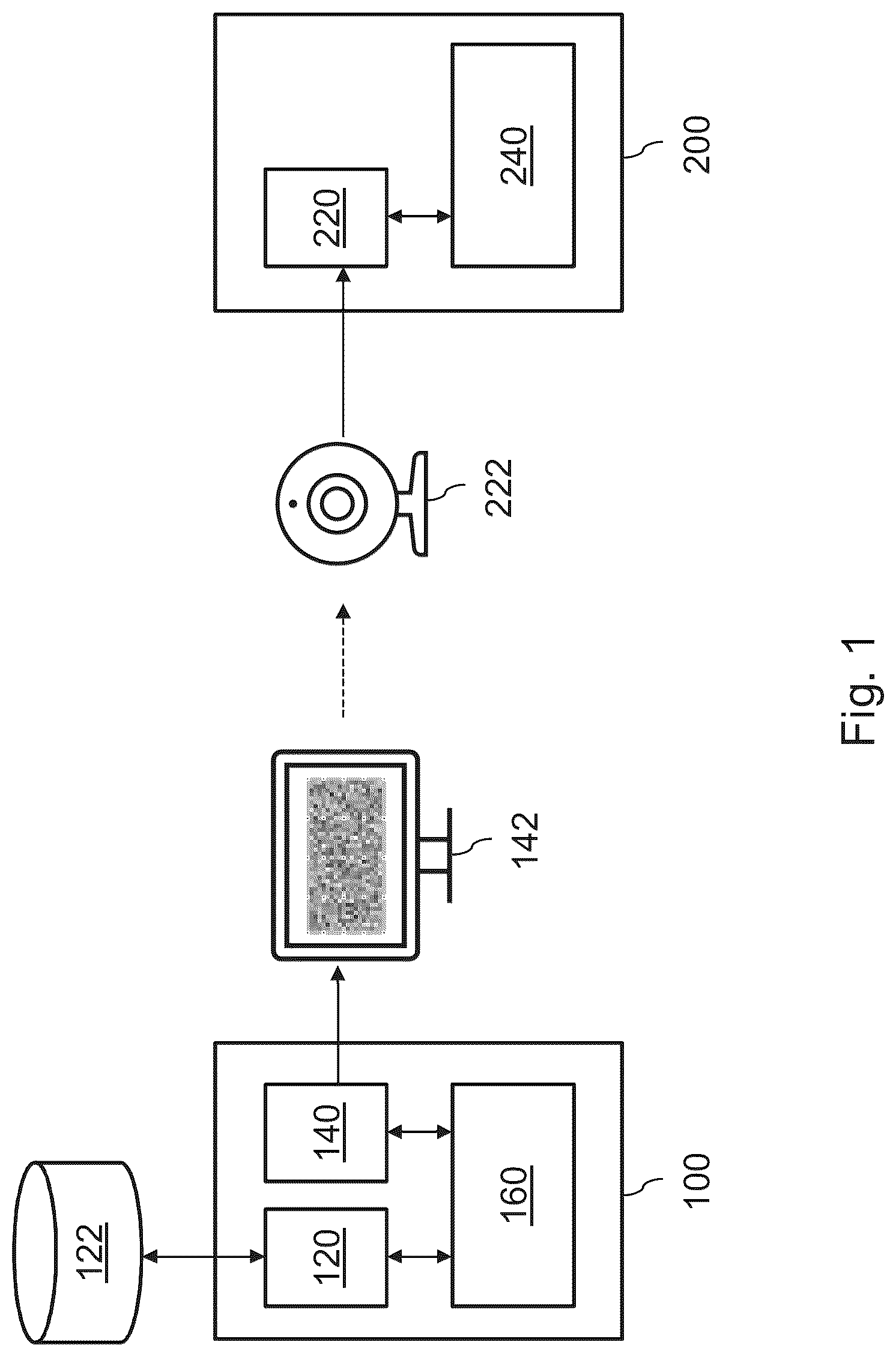 Patent US12314808 — Unidirectional transfer of data from sender to receiver — Figure 1