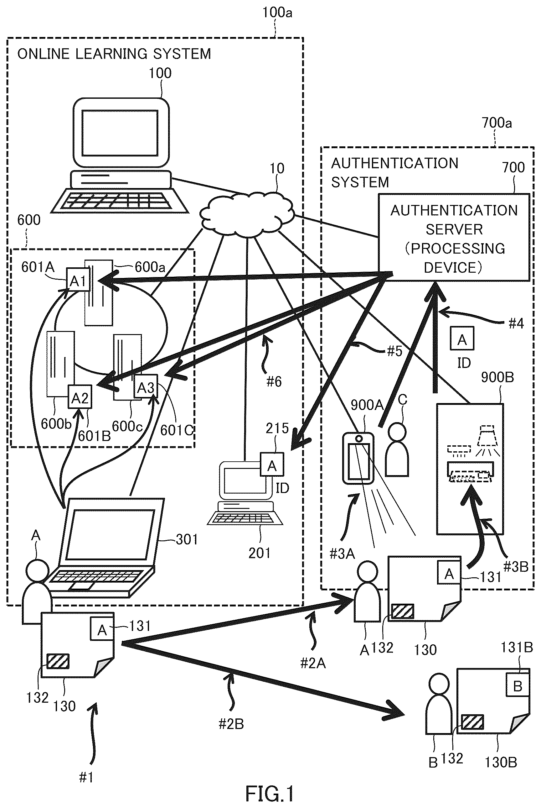 Patent US12314811 — Computer-readable recording medium for recording a collation system, a collation method, and a computer program — Figure 1