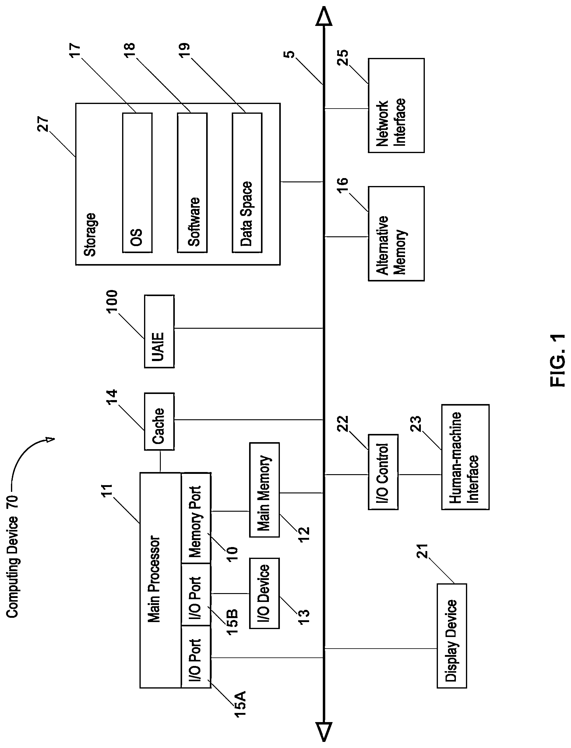 Patent US12314818 — Universal artificial intelligence engine for autonomous computing devices and software applications — Figure 1