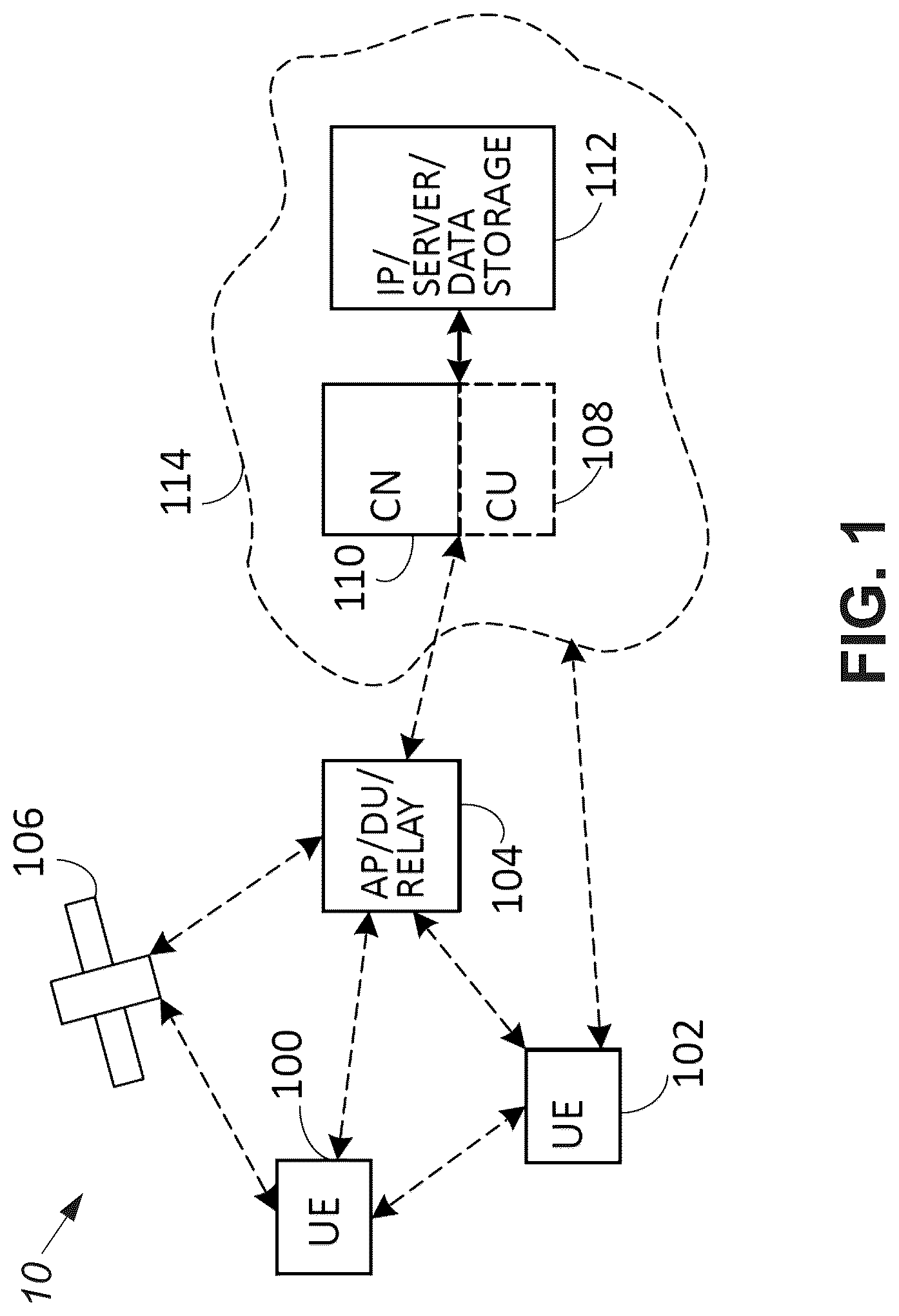 Patent US12314826 — Secondary cell selection — Figure 1
