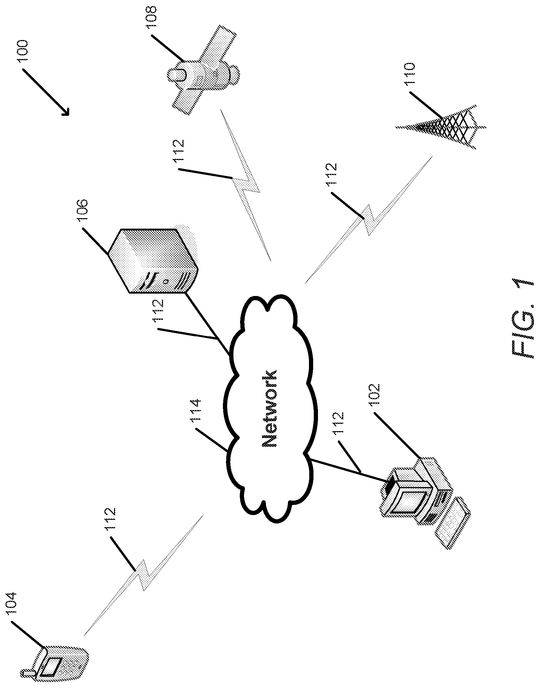 Patent US12314827 — Systems and methods for transmitting and receiving data using machine learning classification — Figure 1