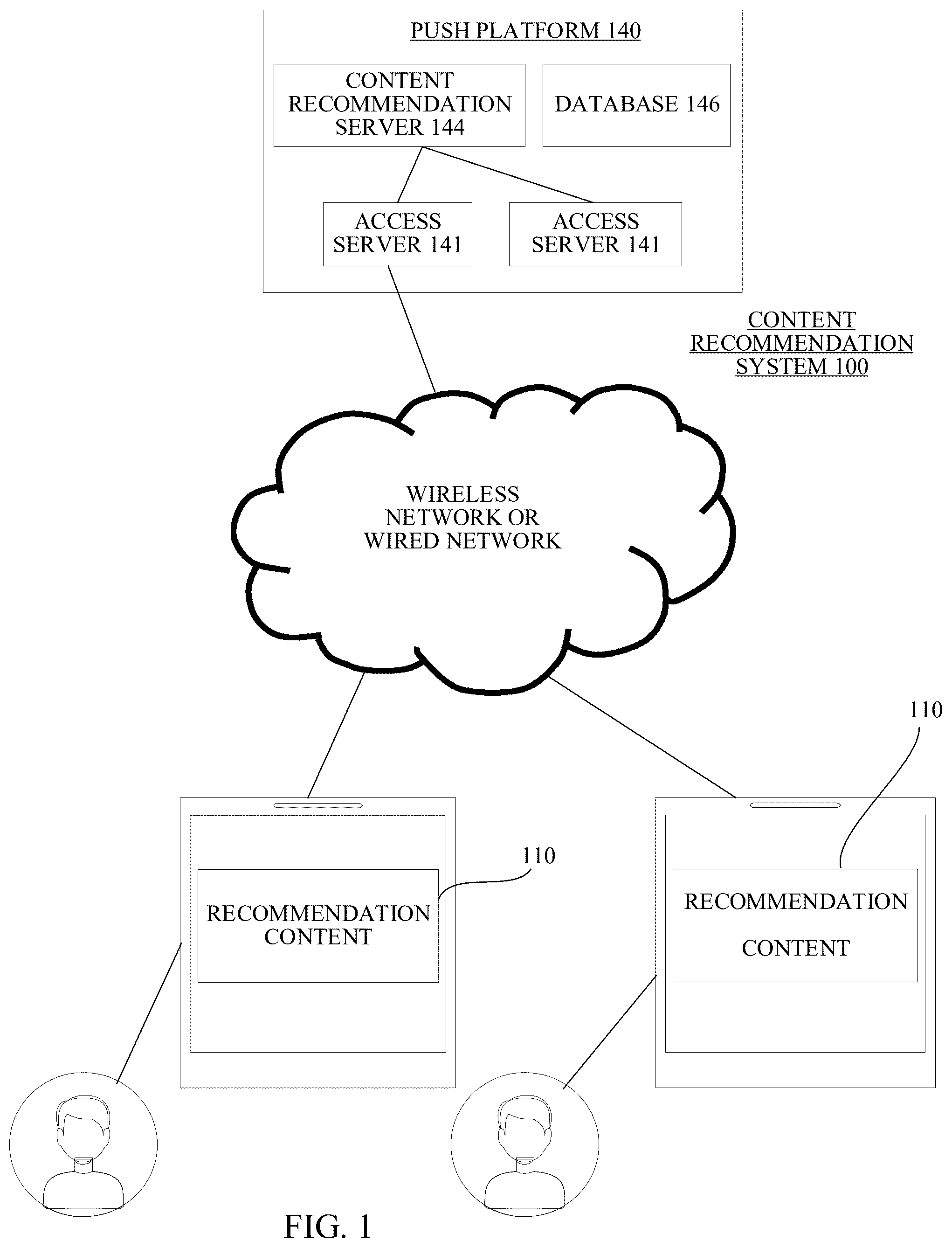 Patent US12314832 — Content recommendation method and apparatus, device, and storage medium — Figure 1
