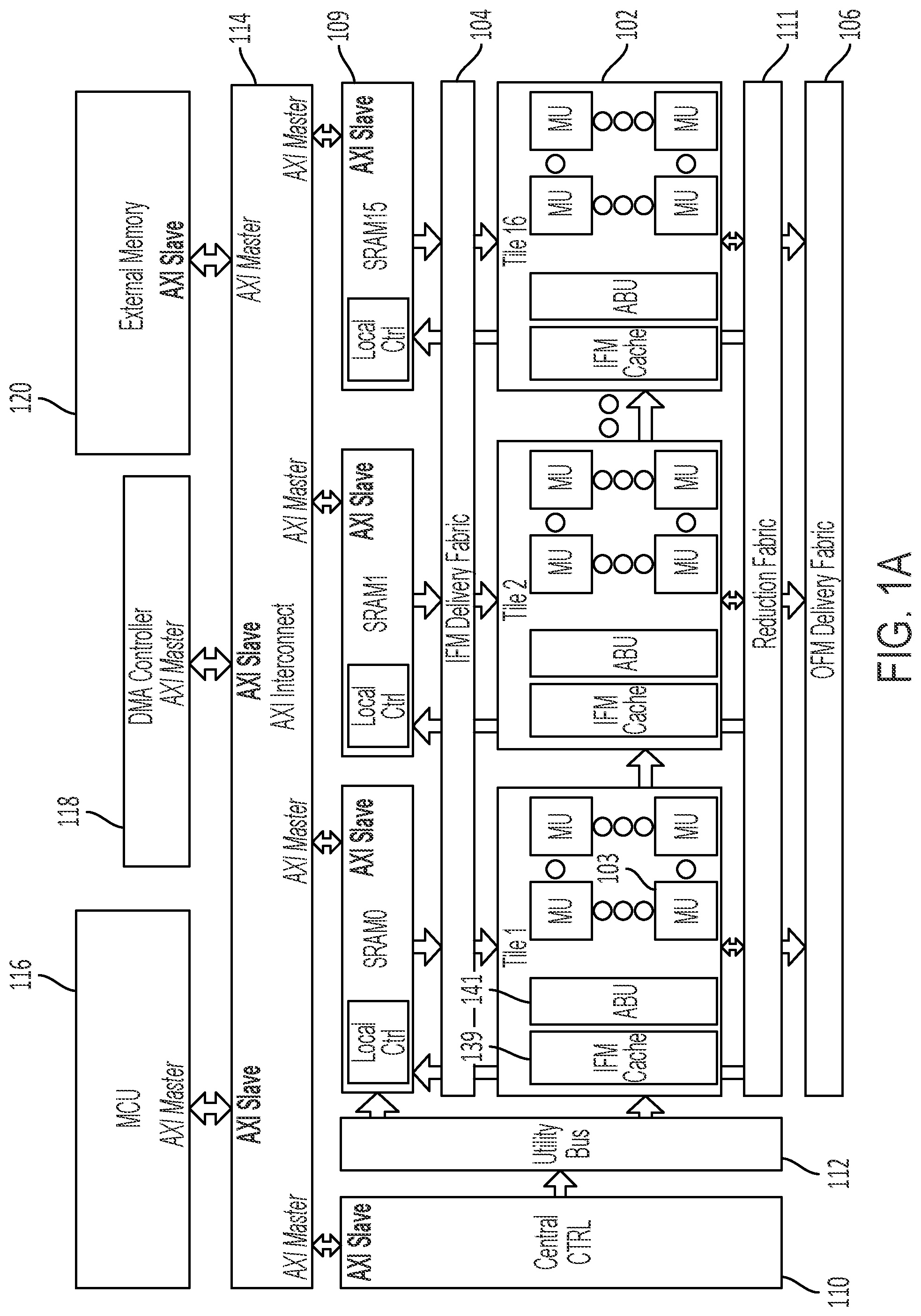 Patent US12314833 Figure 1 – Neural processor