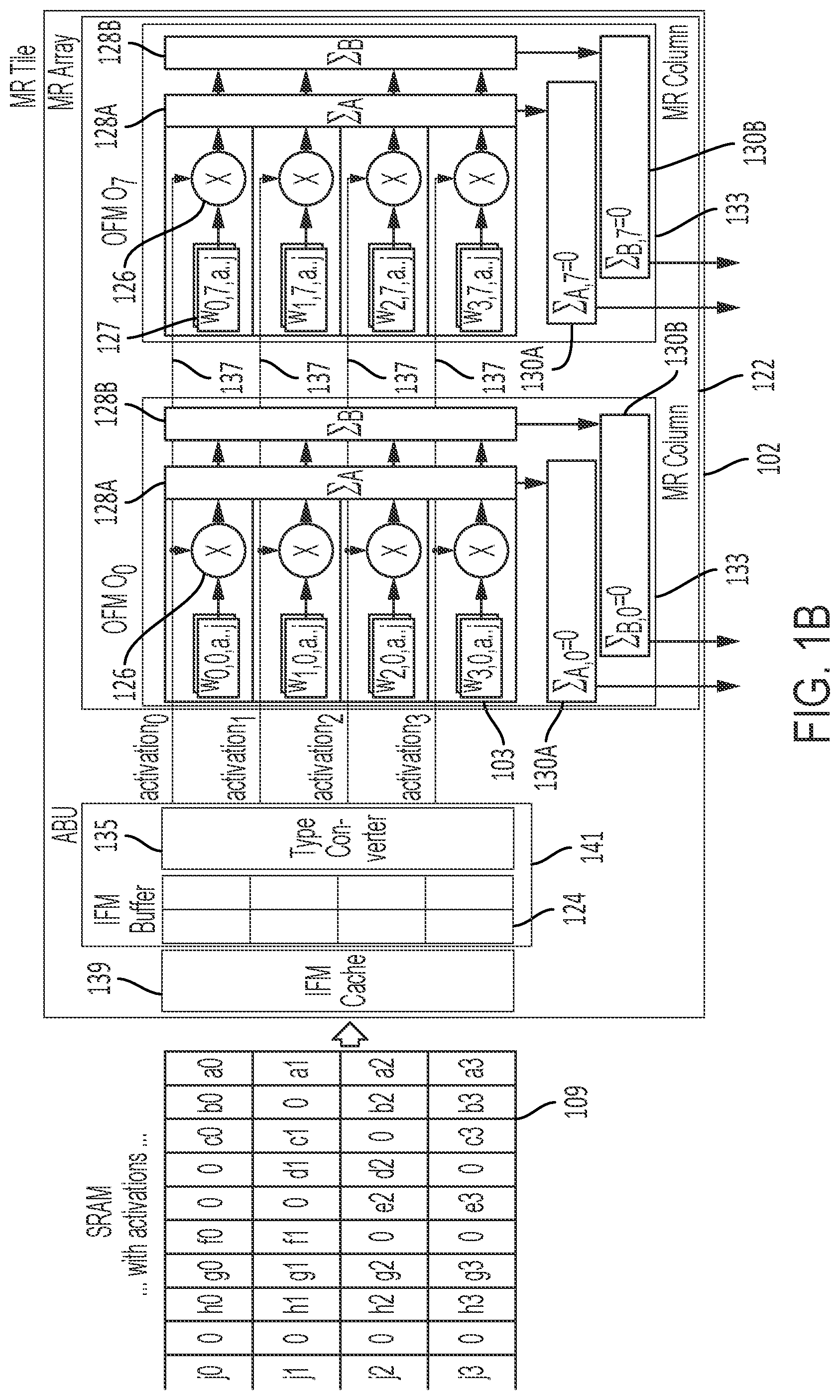 Patent US12314833 Figure 2 – Neural processor